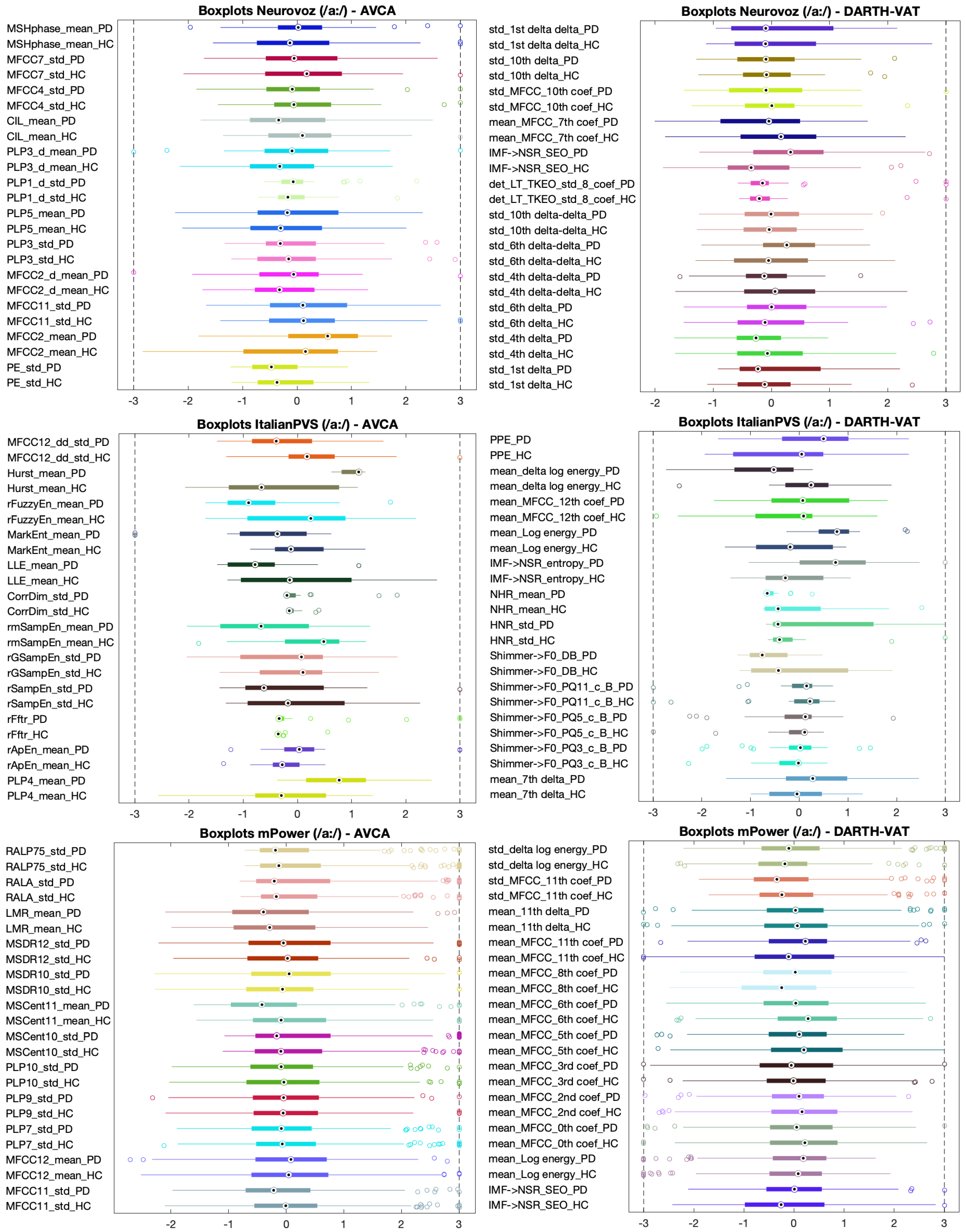Applsci 12 00991 g013