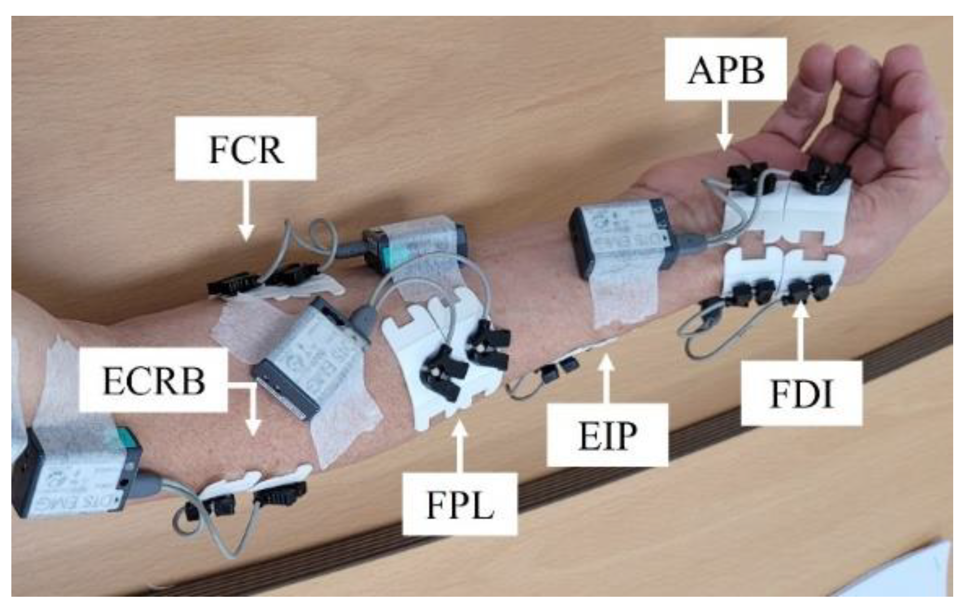 Applsci 12 00993 g003