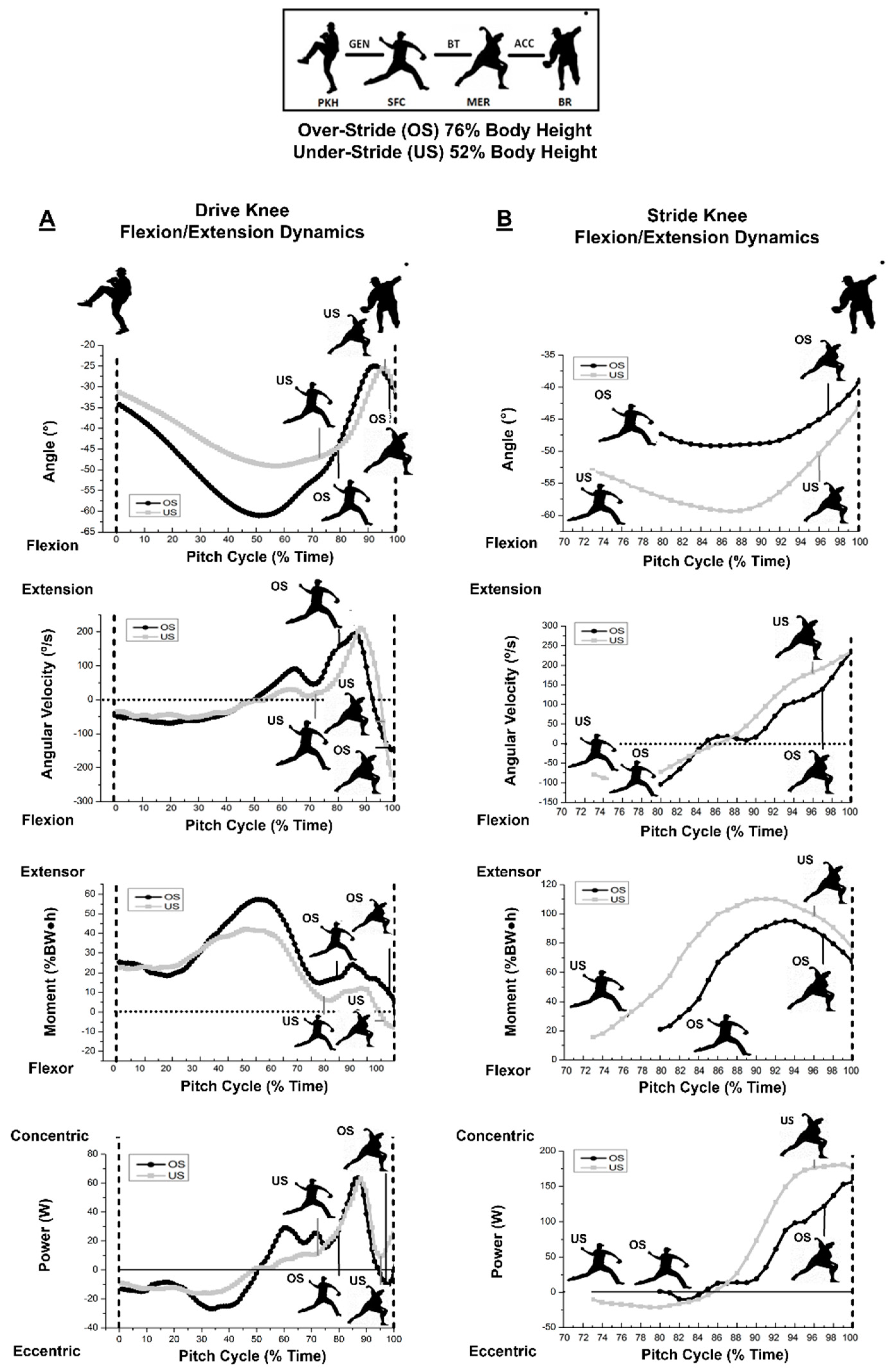 Applsci 12 00995 g001