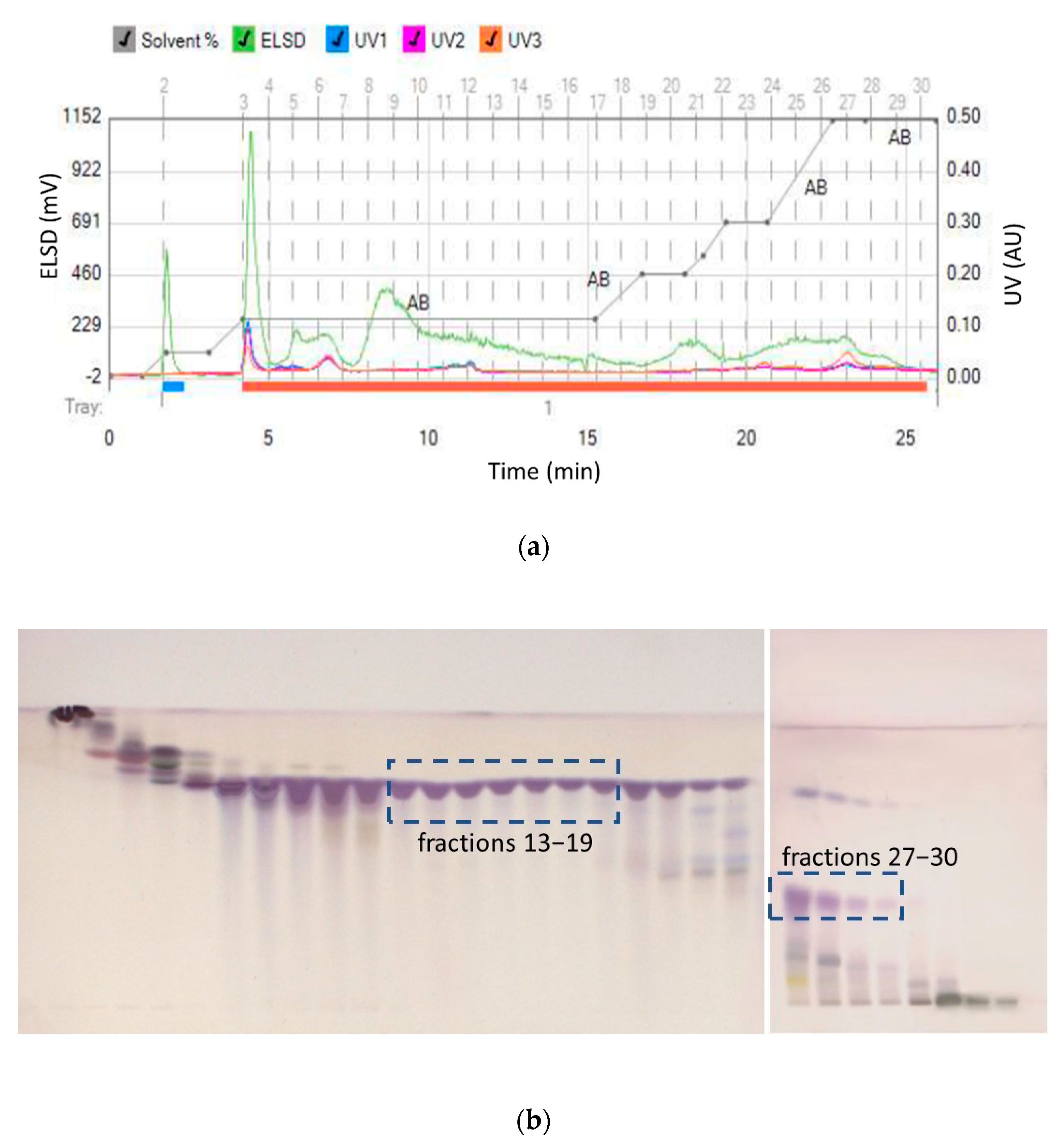 Applsci 12 00996 g003