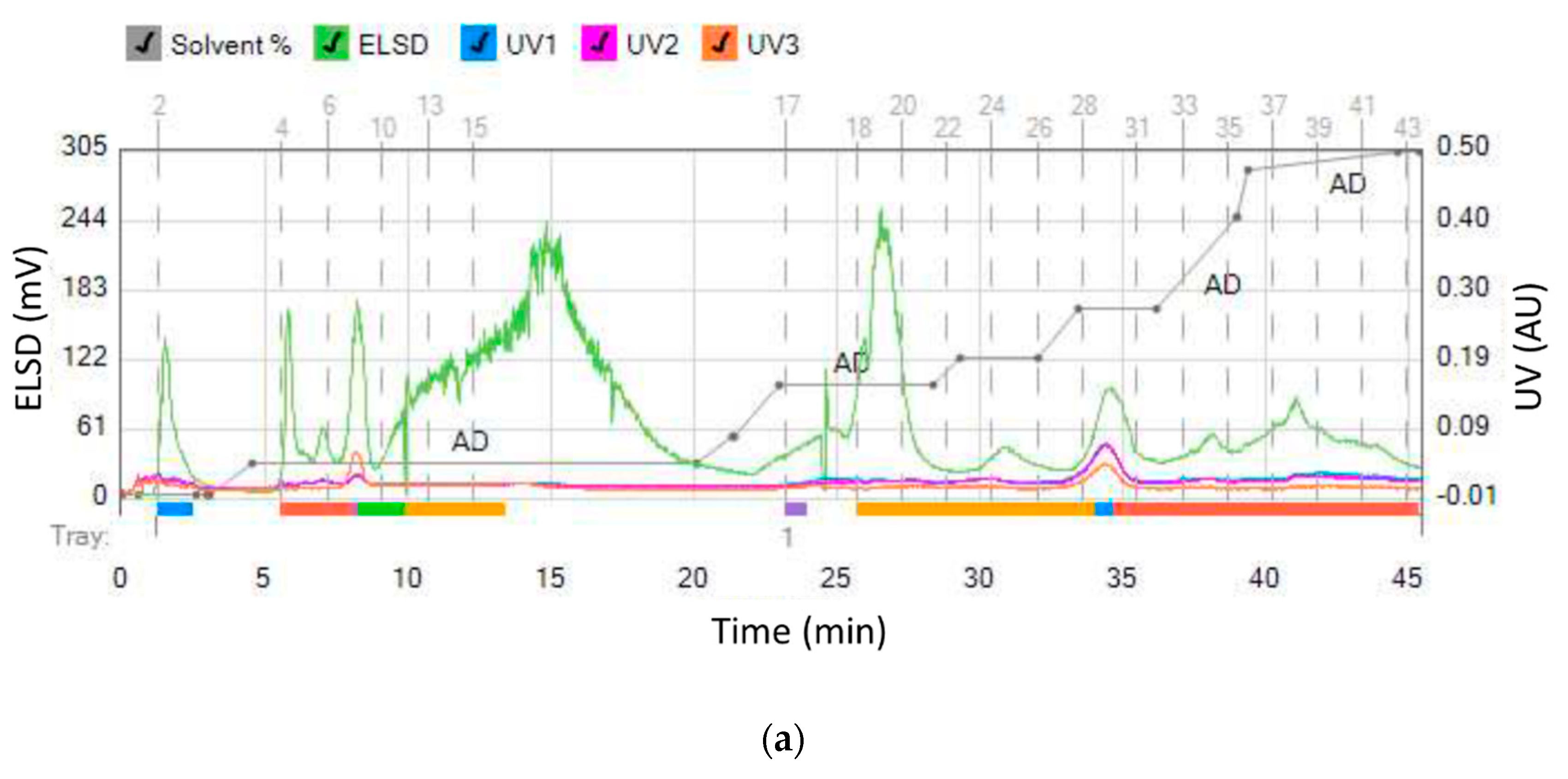 Applsci 12 00996 g004a
