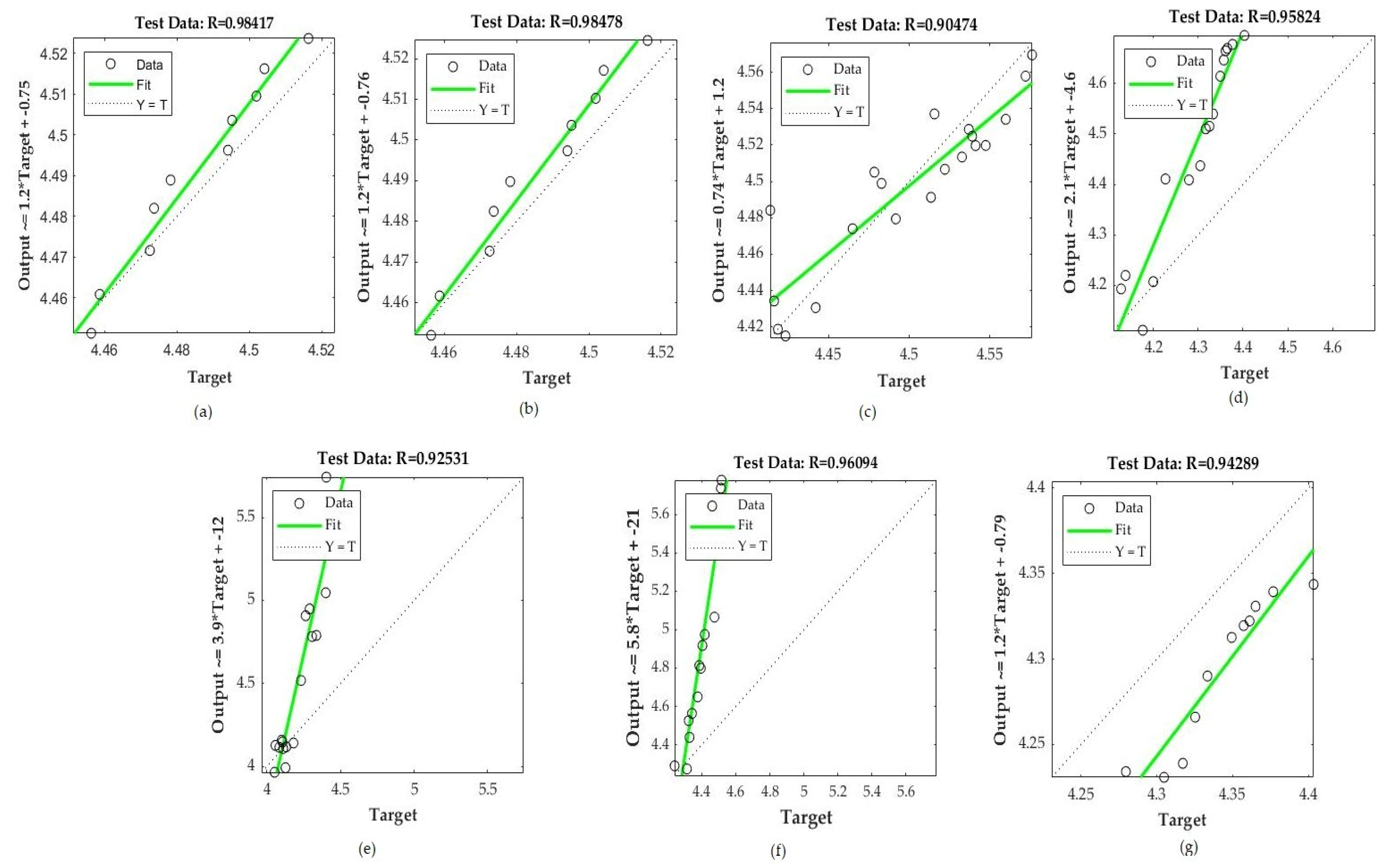 Applsci 12 00999 g004