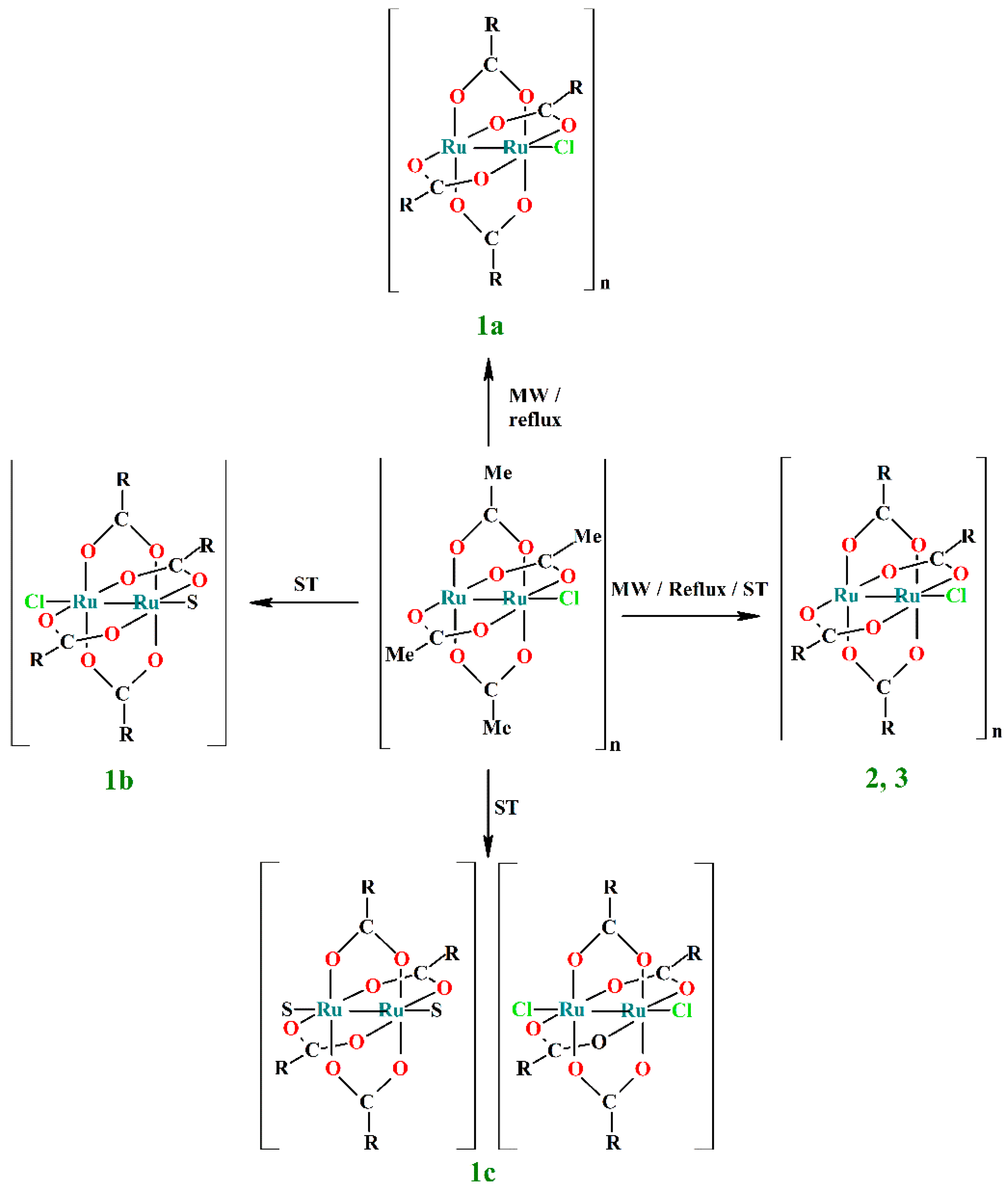 Applsci 12 01000 sch001