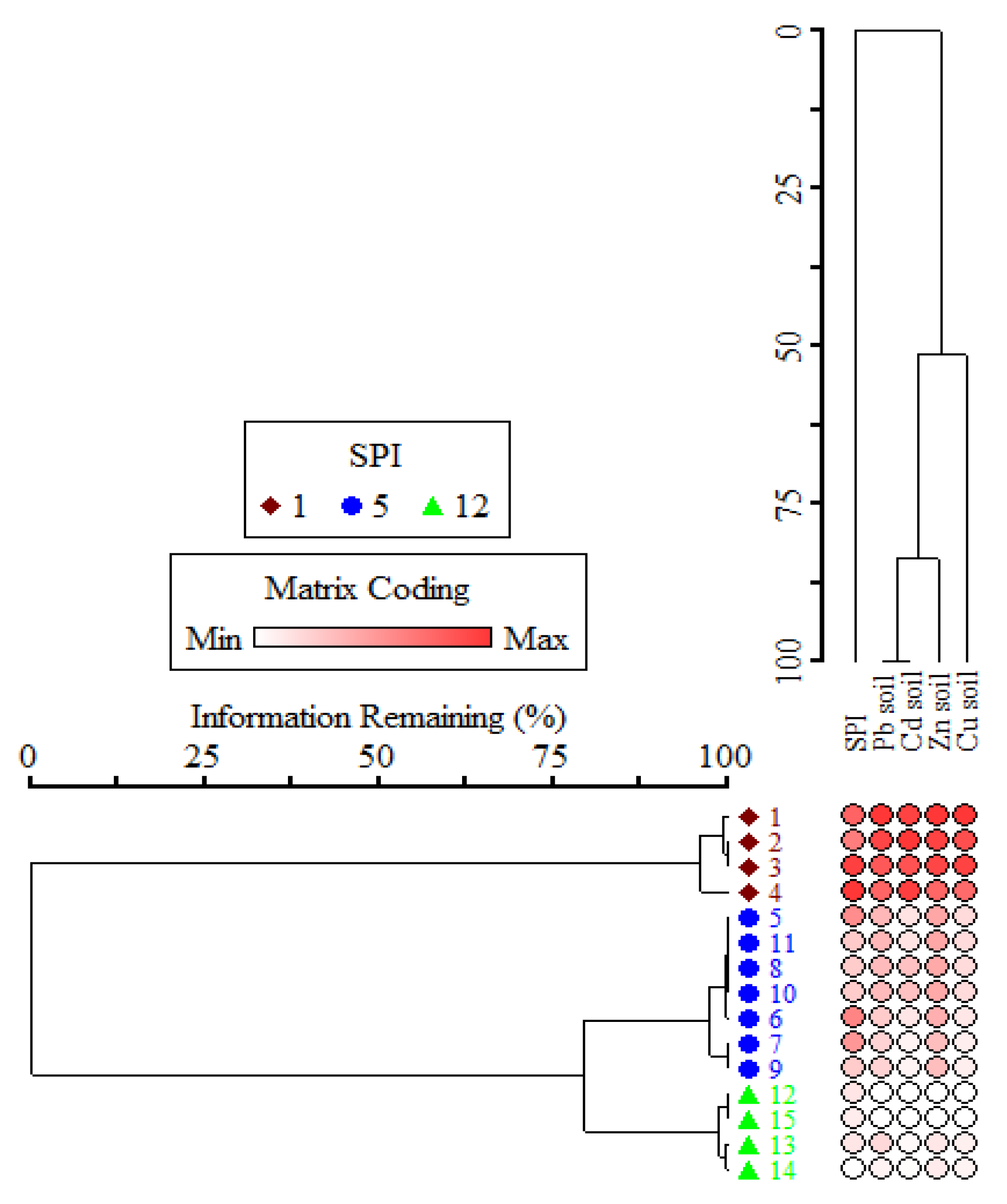 Applsci 12 01003 g002
