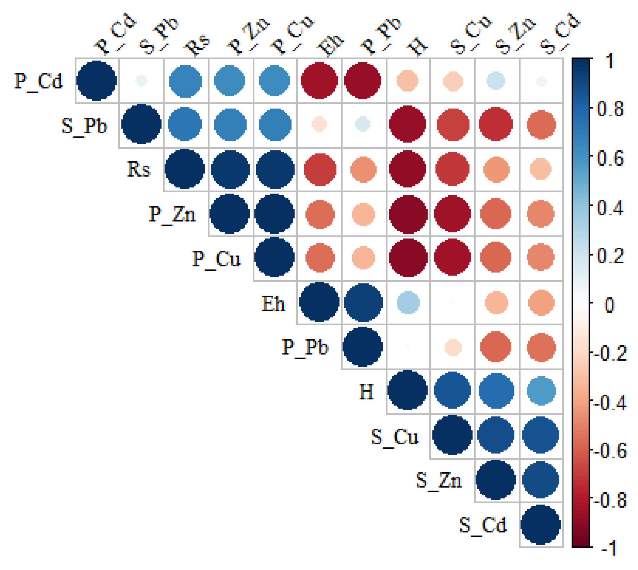 Applsci 12 01003 g003