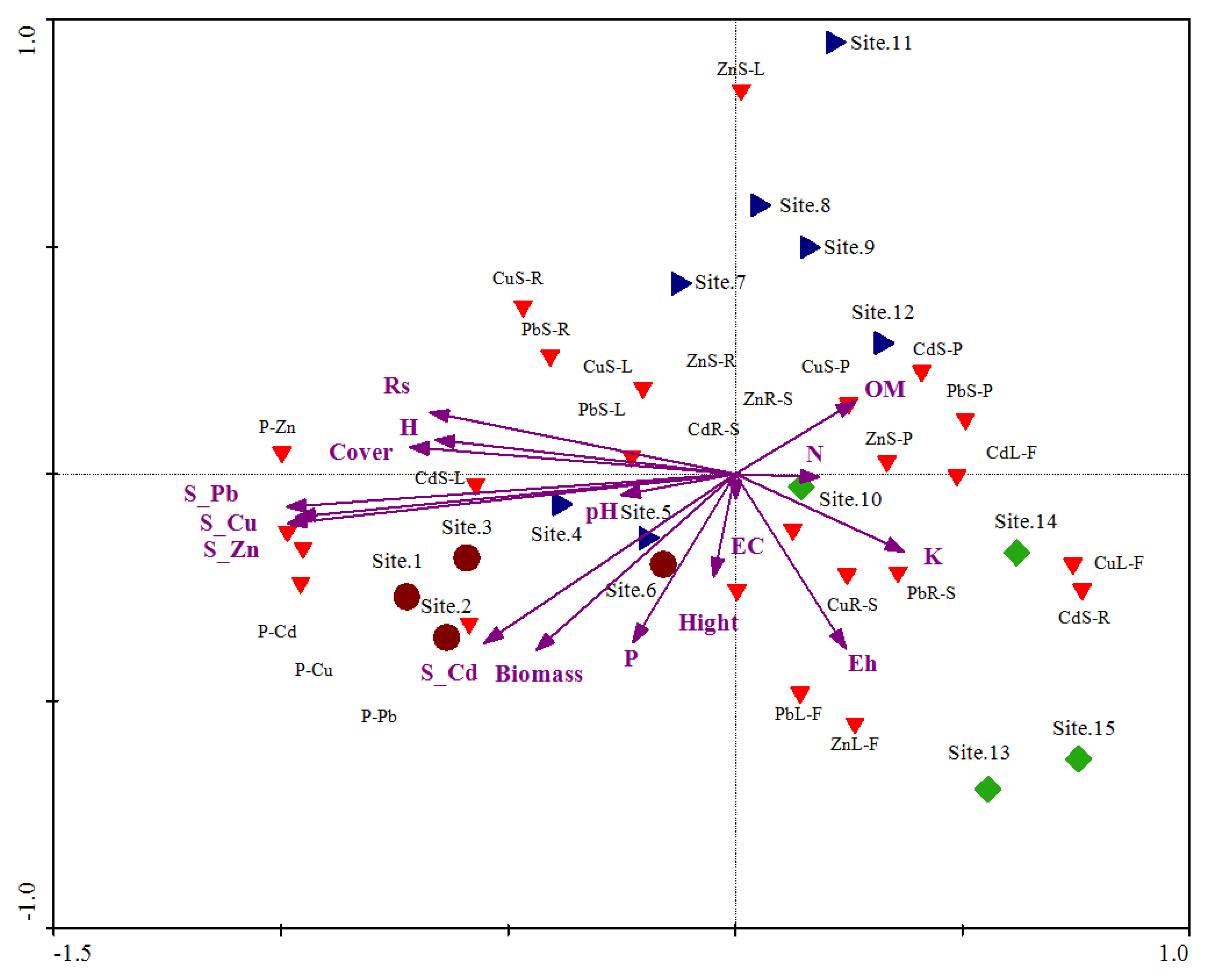 Applsci 12 01003 g004