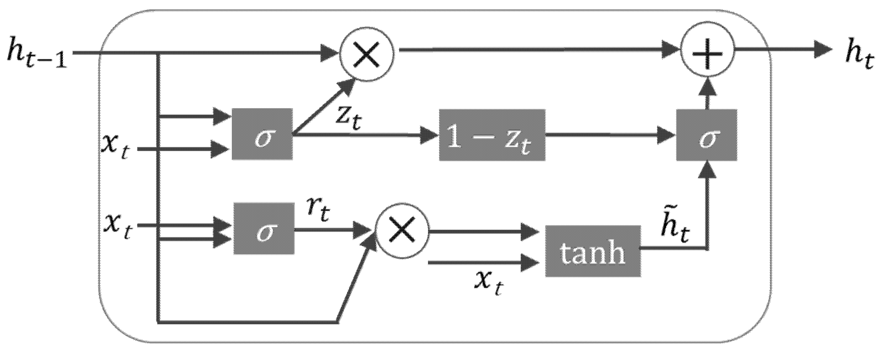 Applsci 12 01007 g002