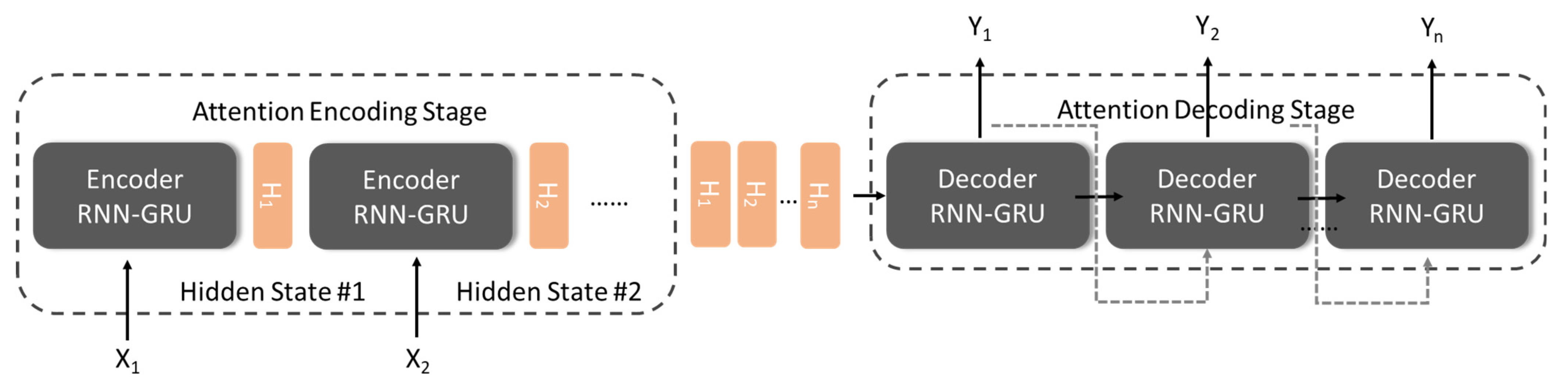 Applsci 12 01007 g003