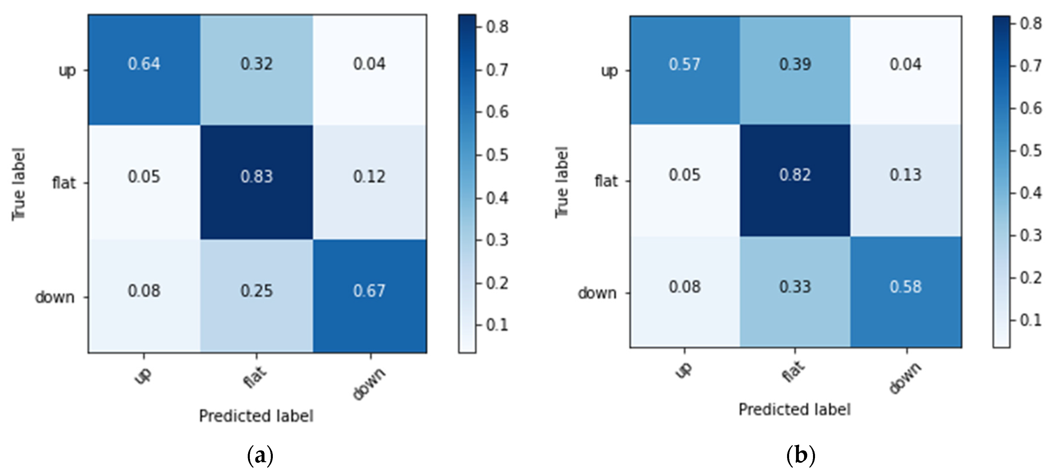 Applsci 12 01007 g006