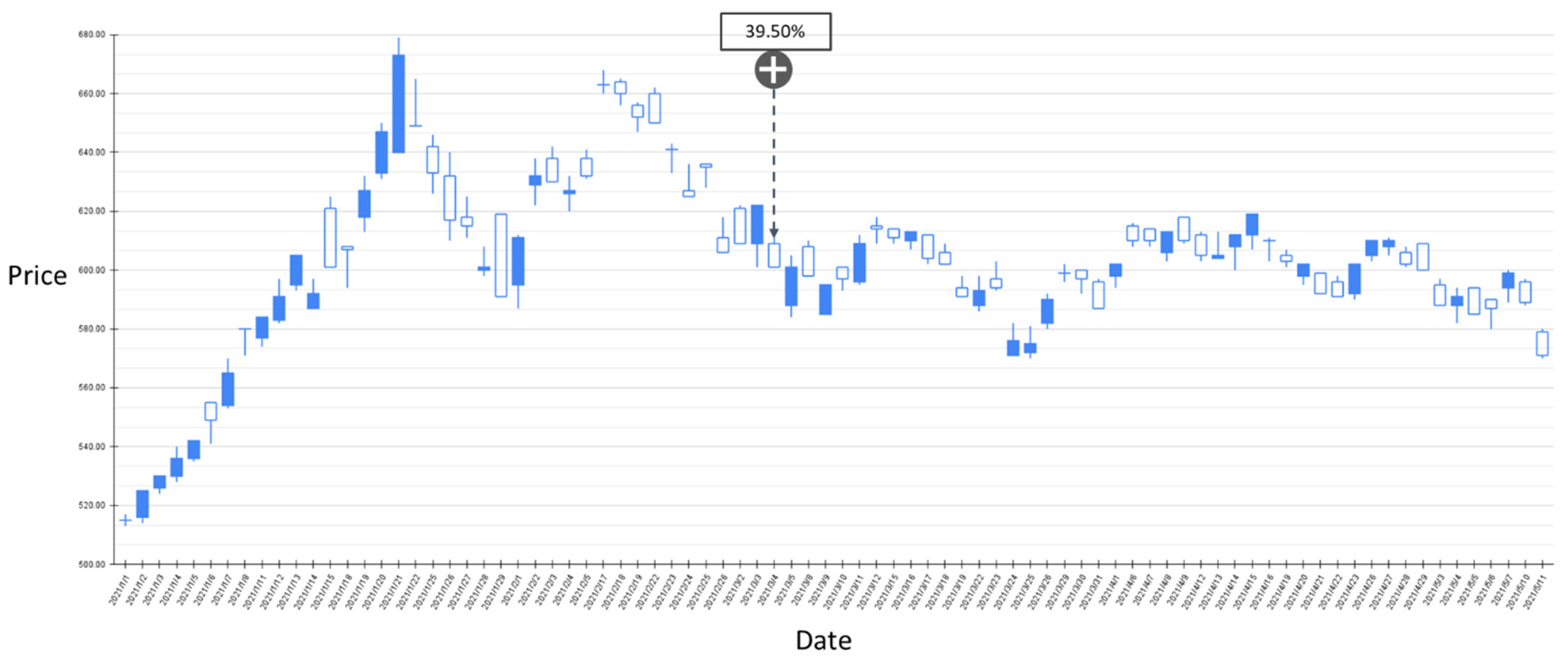 Applsci 12 01007 g010