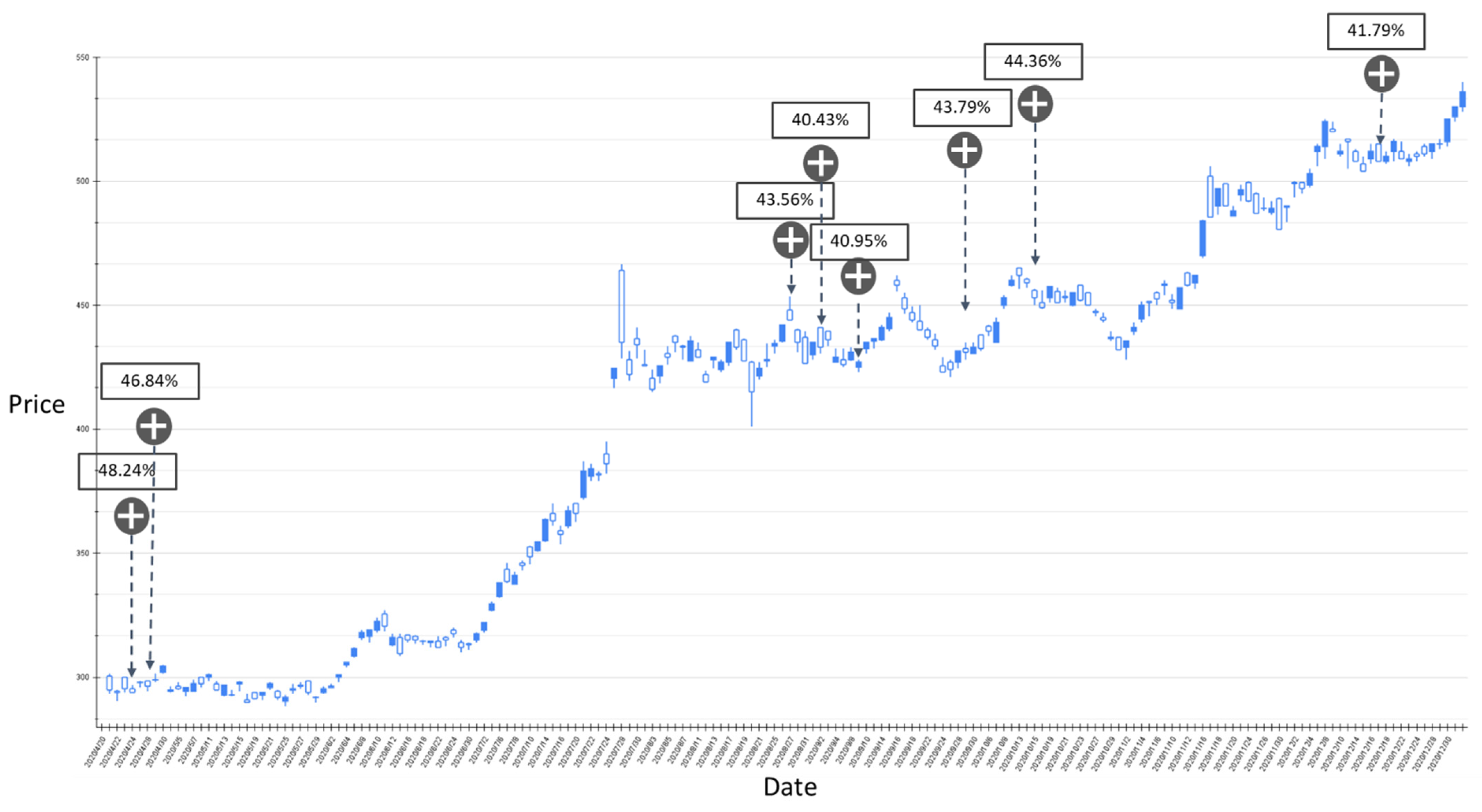 Applsci 12 01007 g011