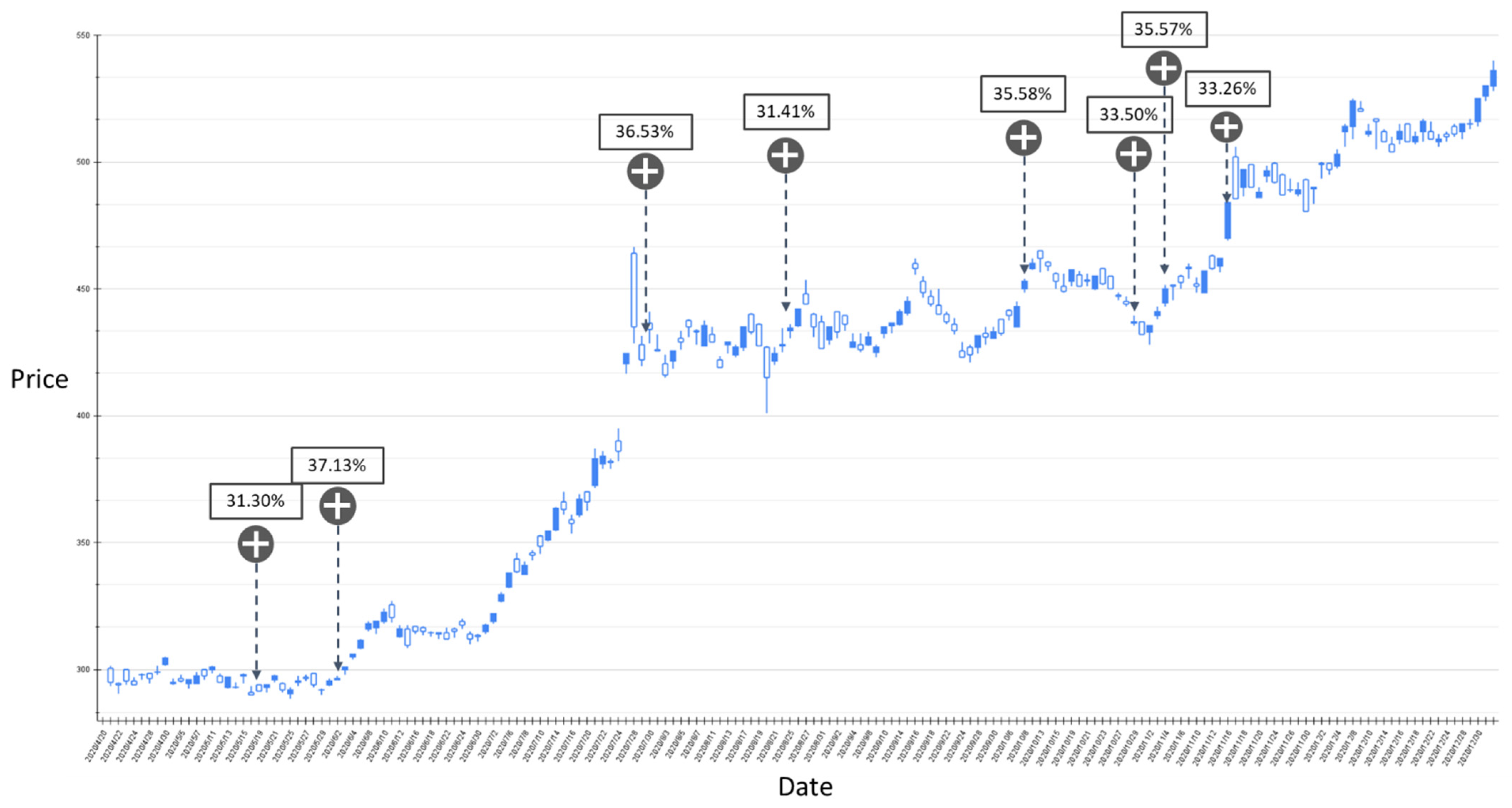 Applsci 12 01007 g012