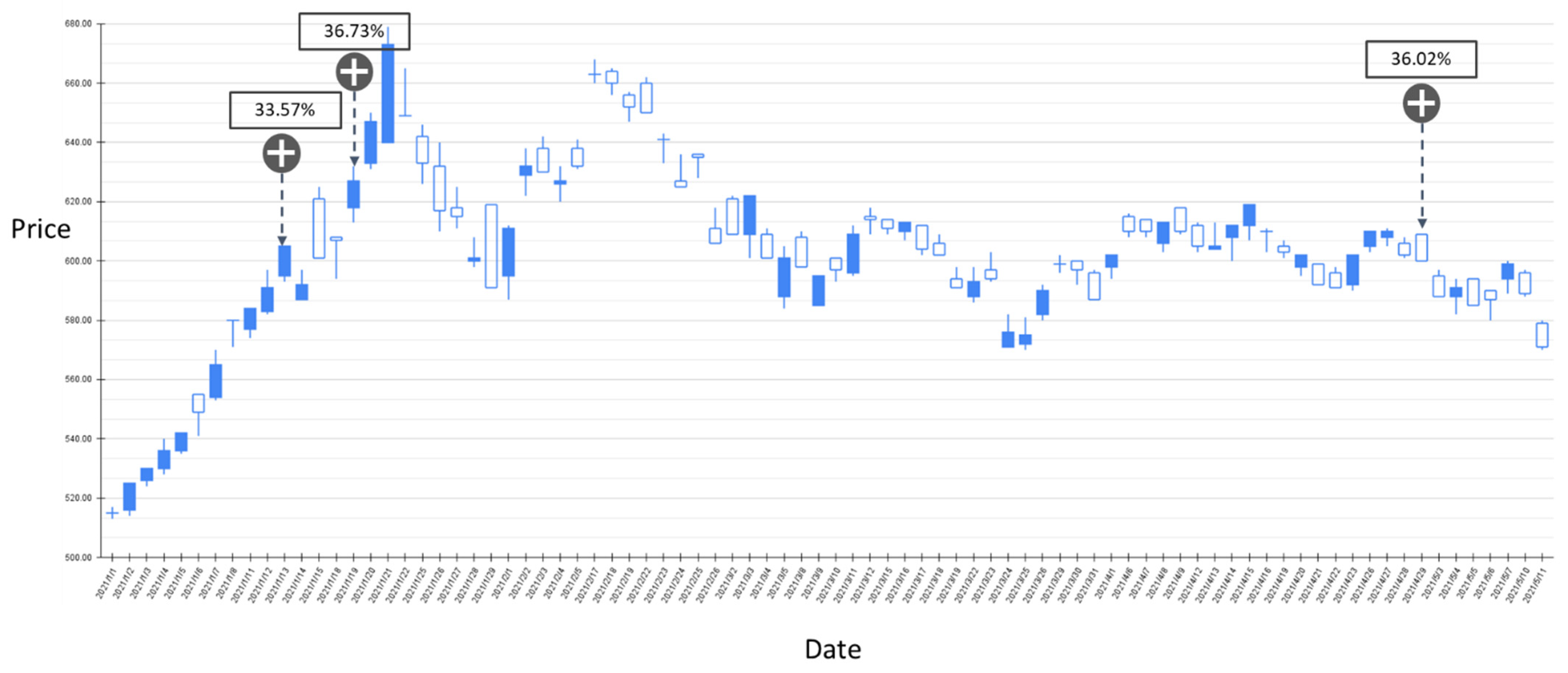 Applsci 12 01007 g013