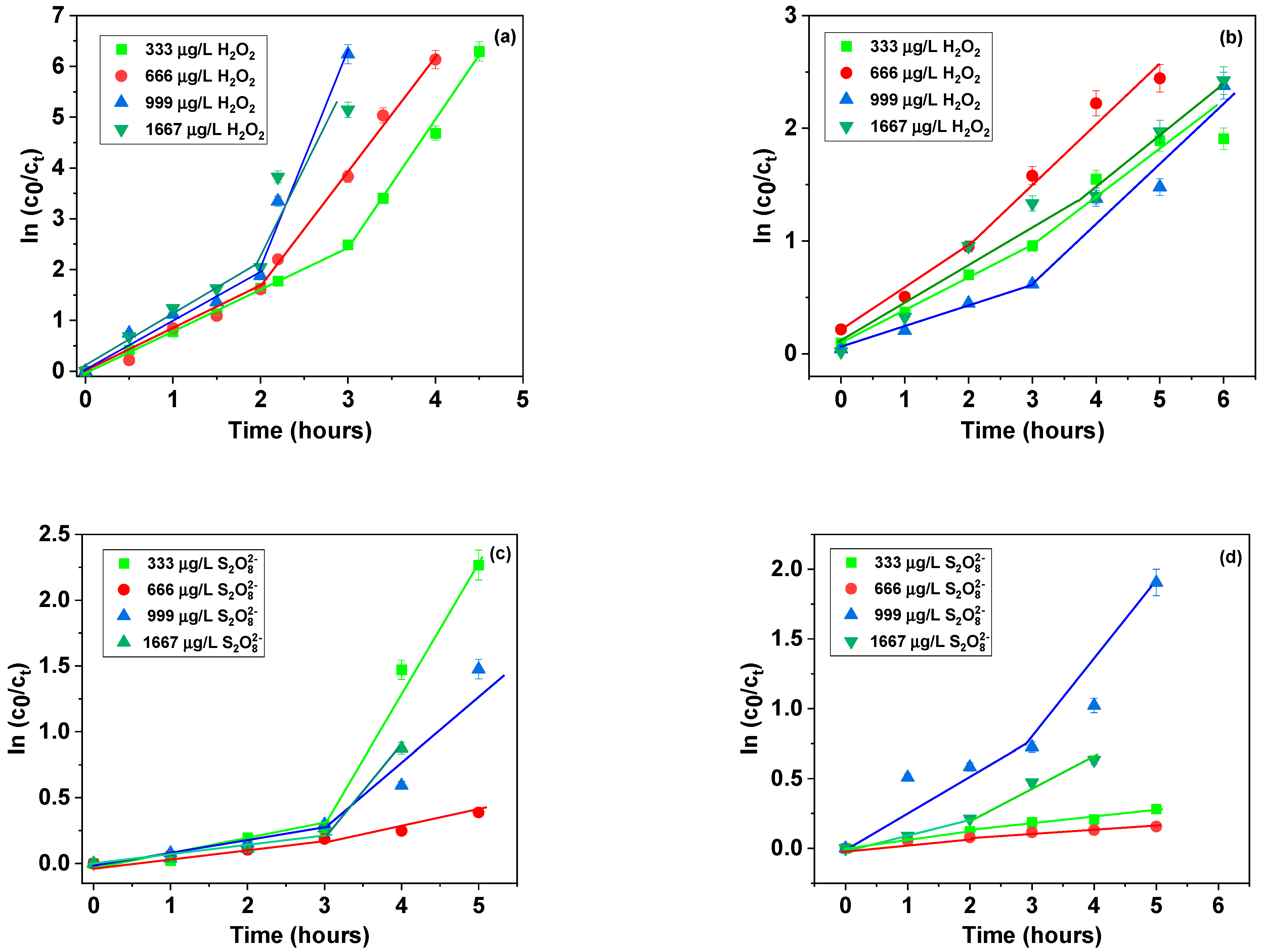 Applsci 12 01008 g003