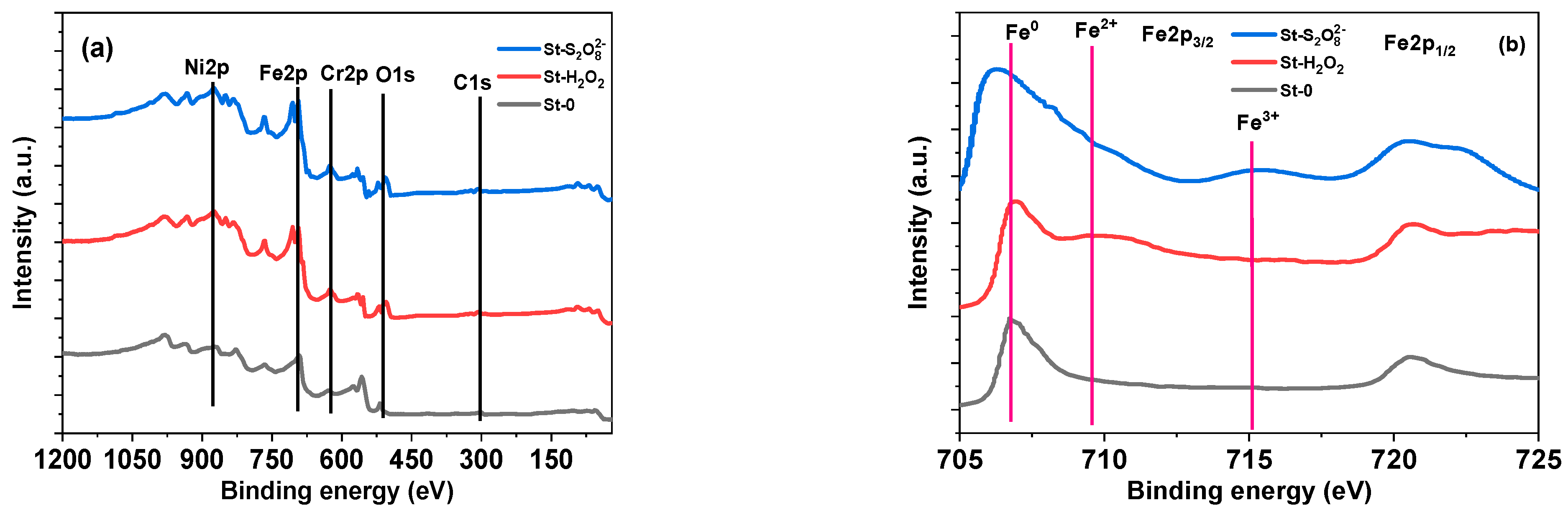 Applsci 12 01008 g004