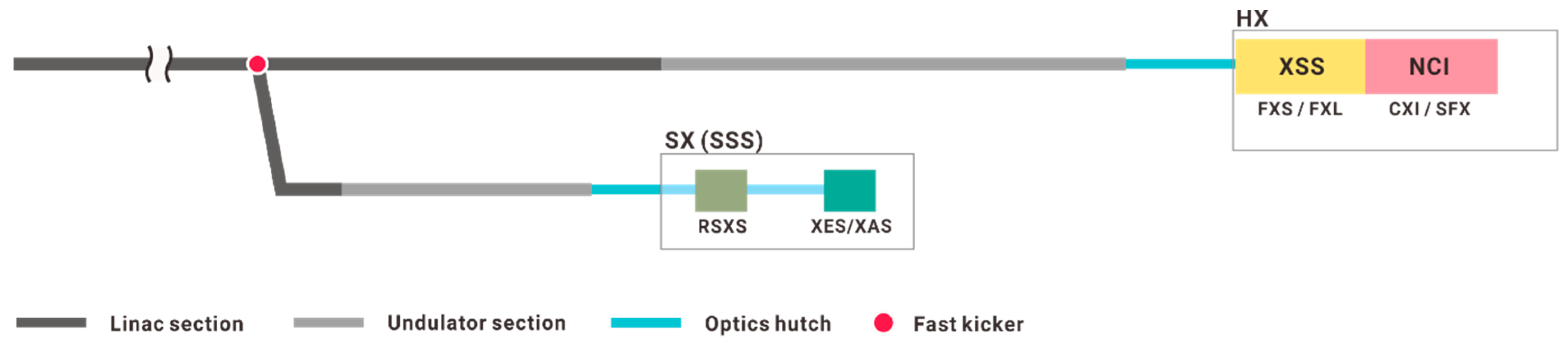 Applsci 12 01010 g001