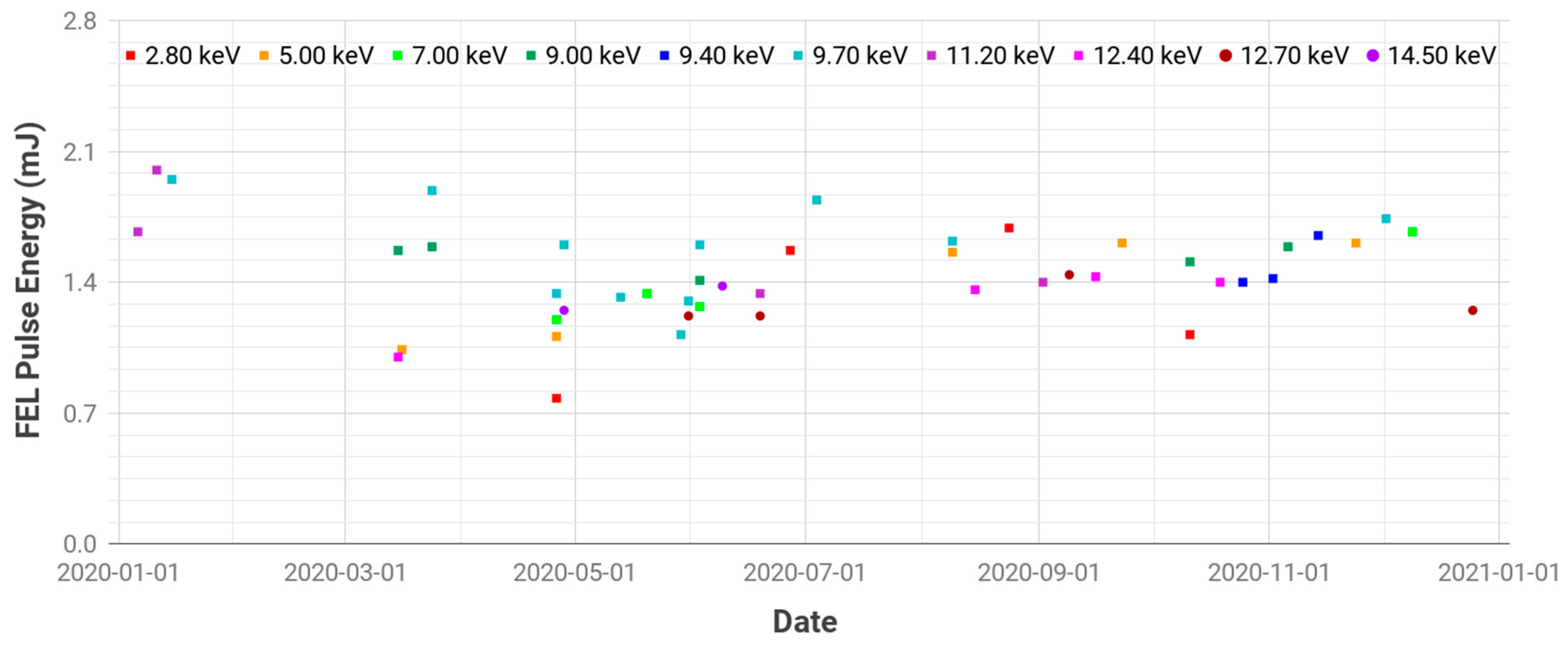 Applsci 12 01010 g002