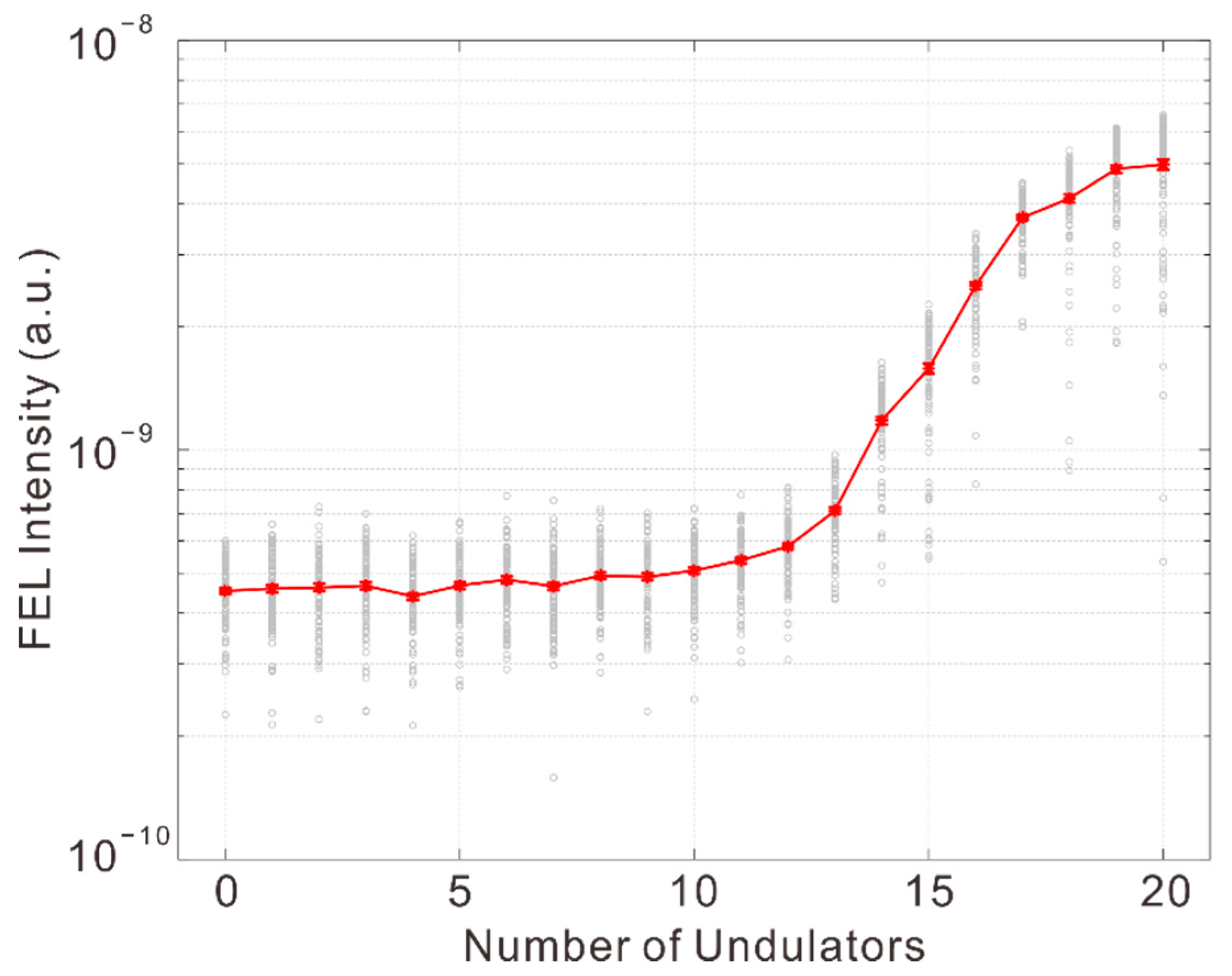 Applsci 12 01010 g003