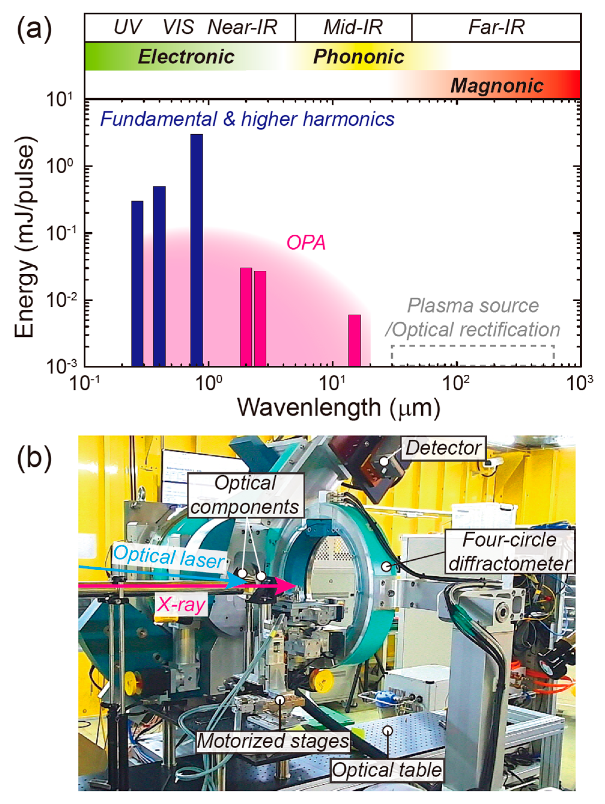Applsci 12 01010 g006