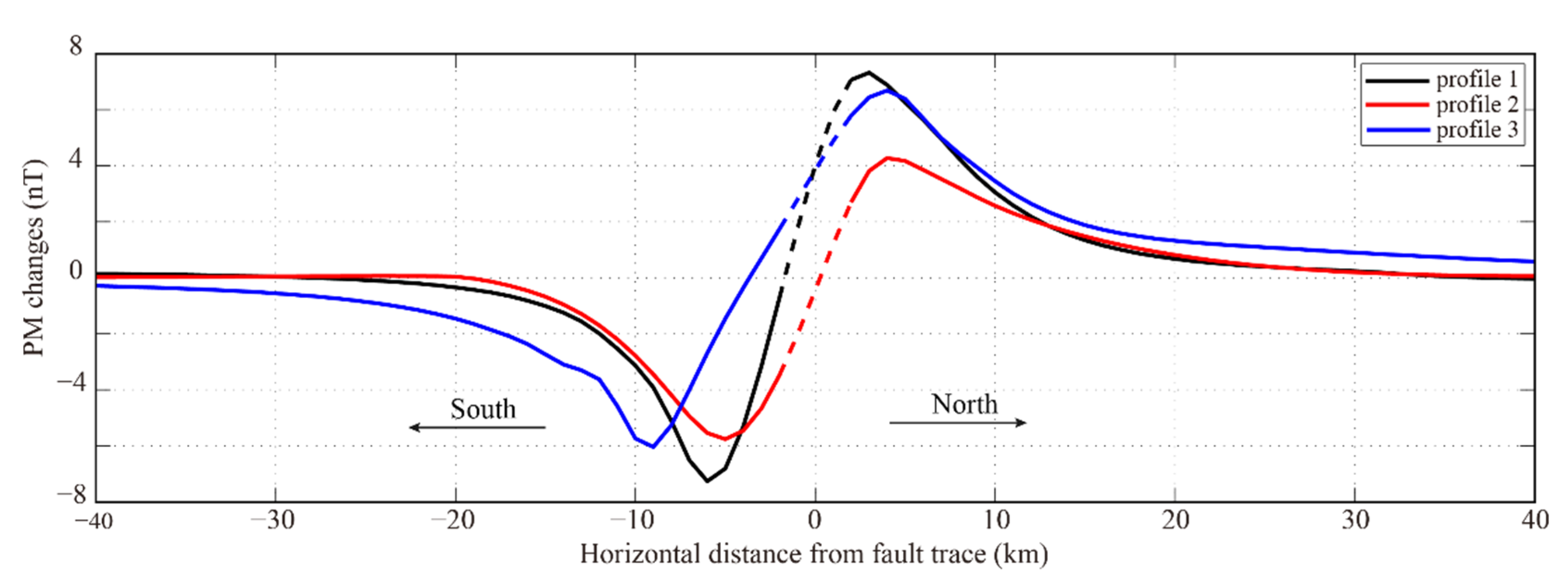 Applsci 12 01017 g004