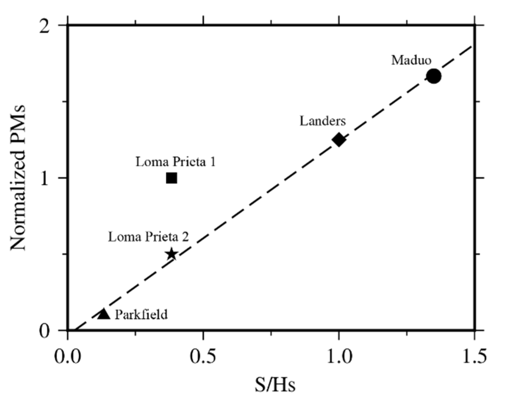 Applsci 12 01017 g005