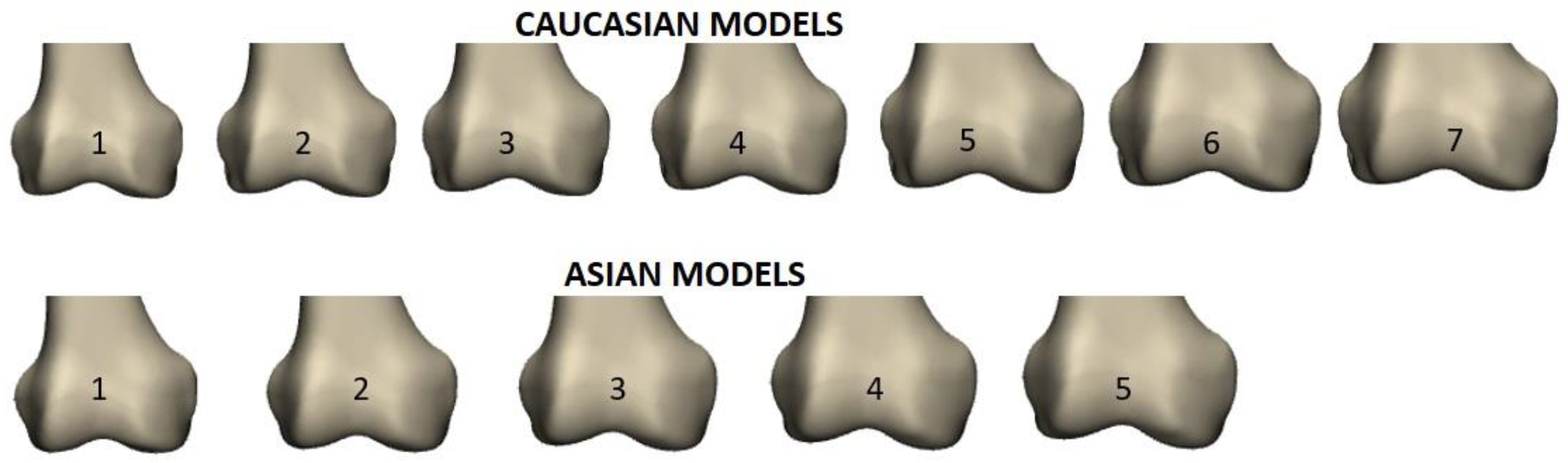 Applsci 12 01020 g001