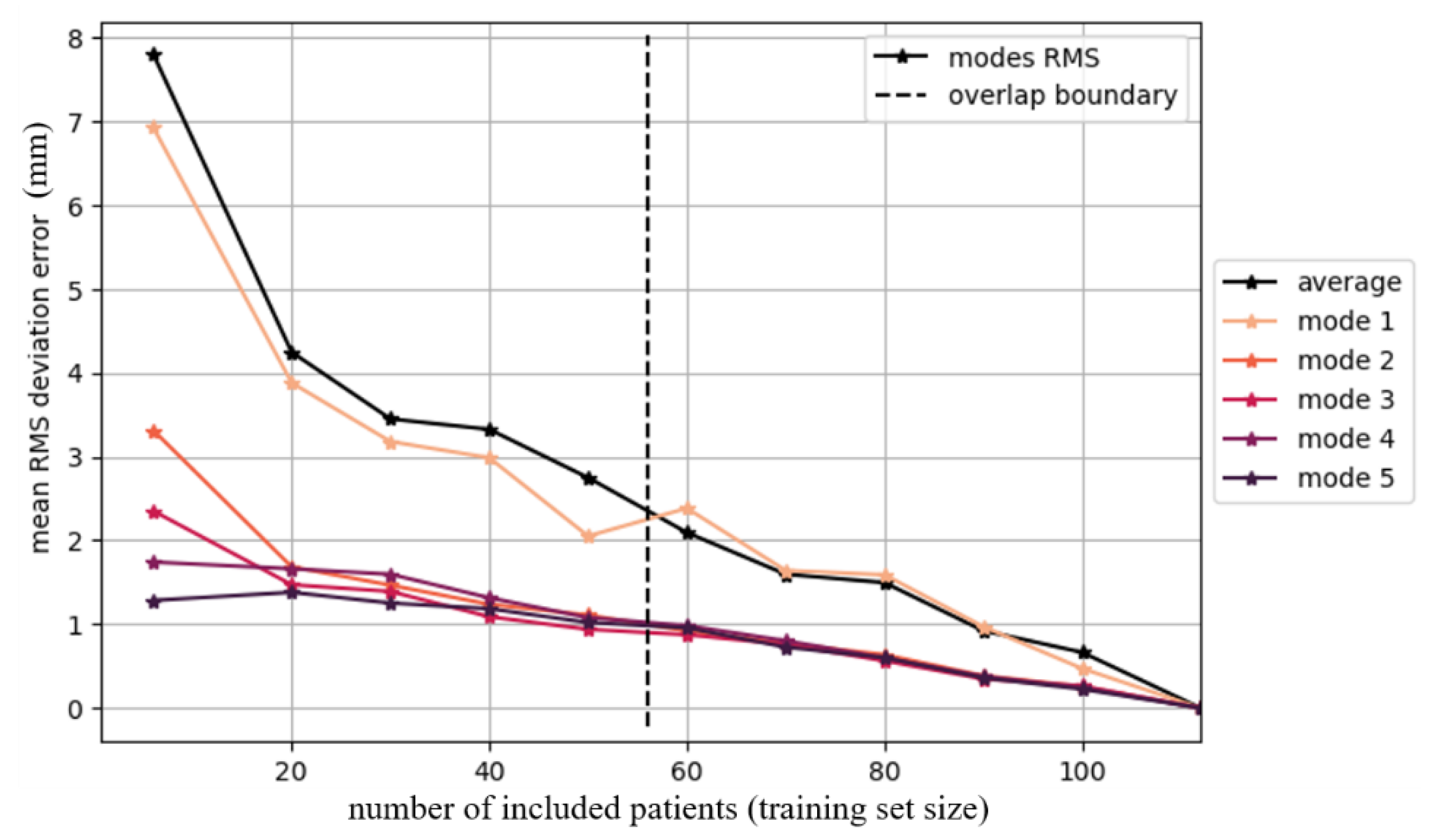 Applsci 12 01020 g003