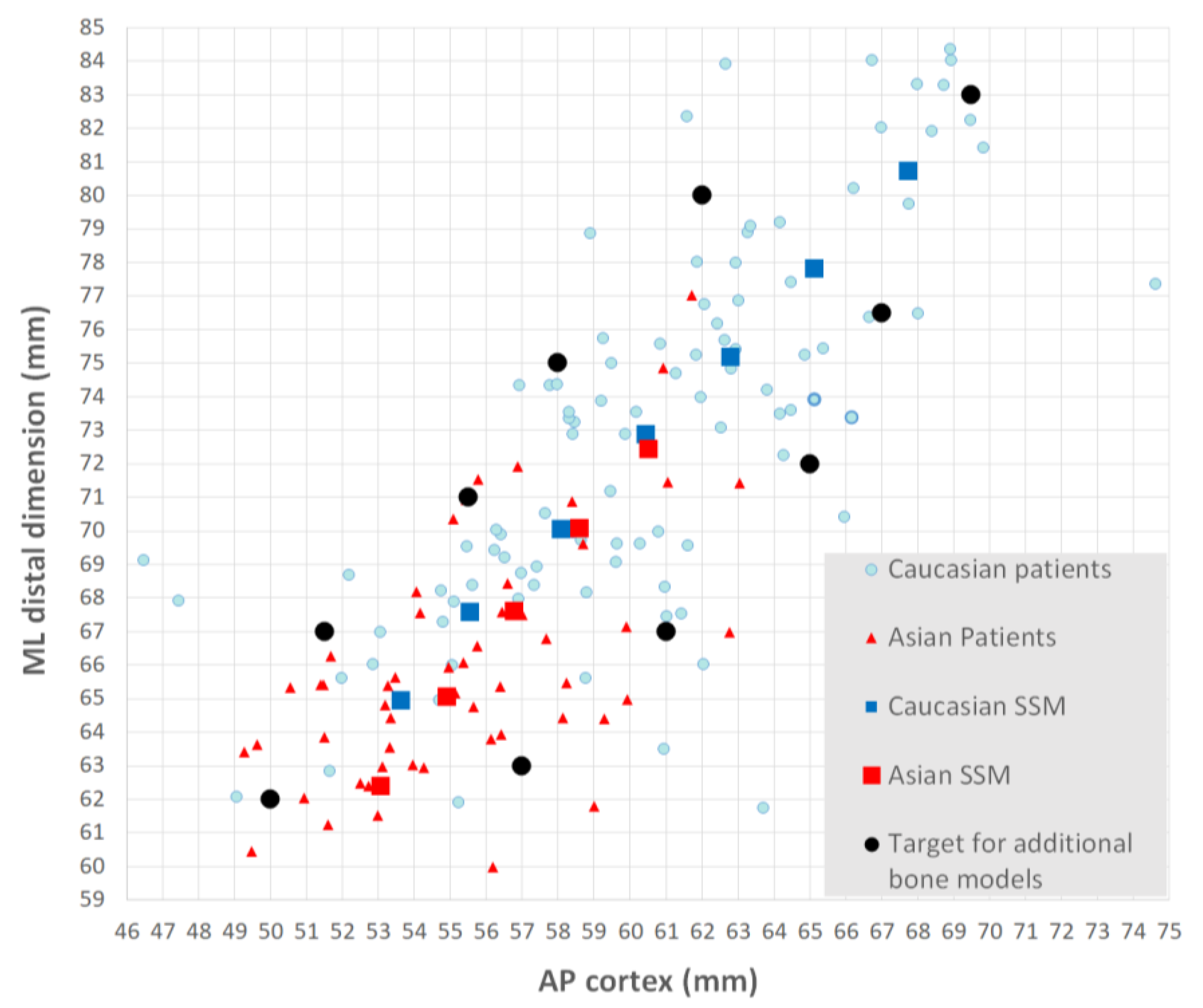 Applsci 12 01020 g005