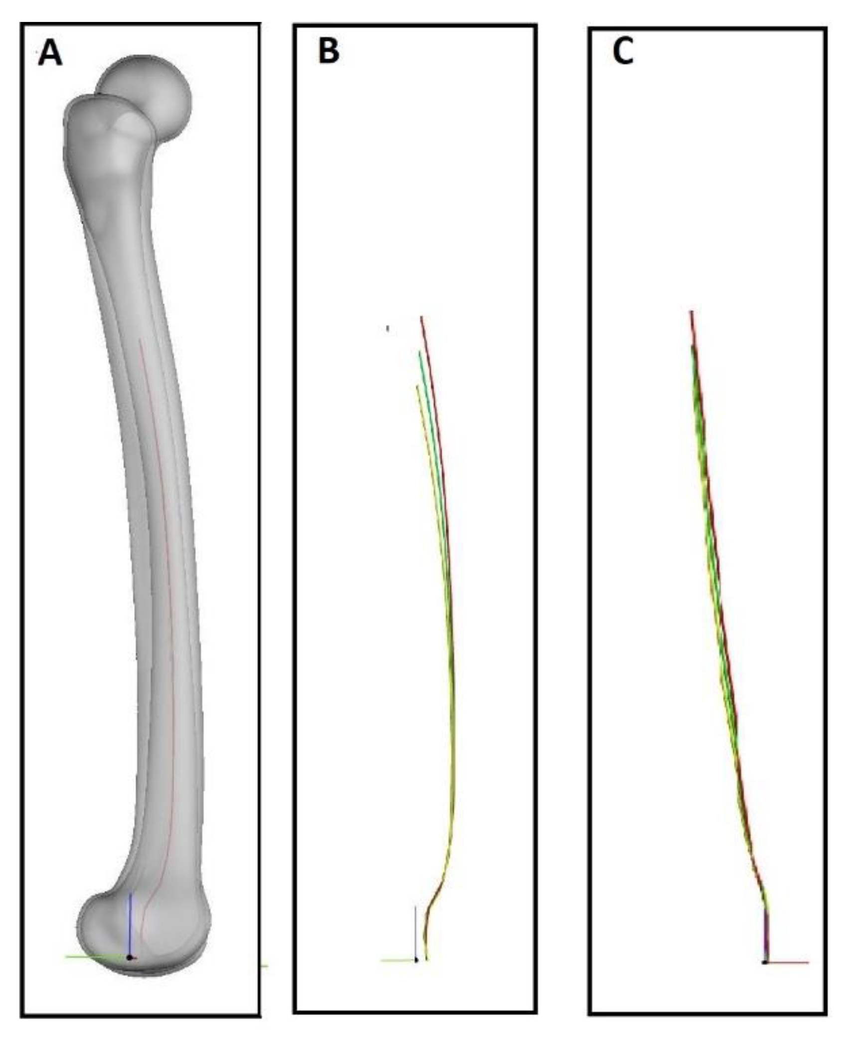 Applsci 12 01020 g008