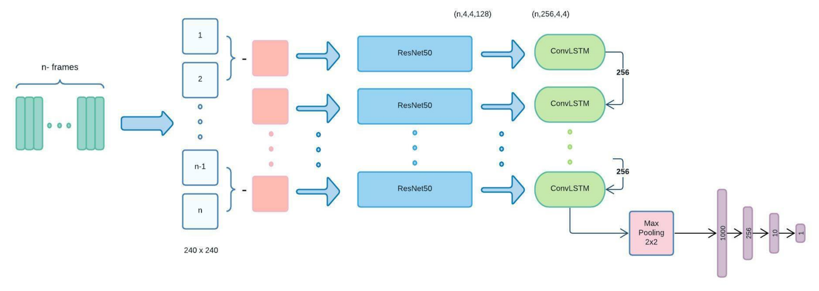 Applsci 12 01021 g001 Applsci 12 01021 g001