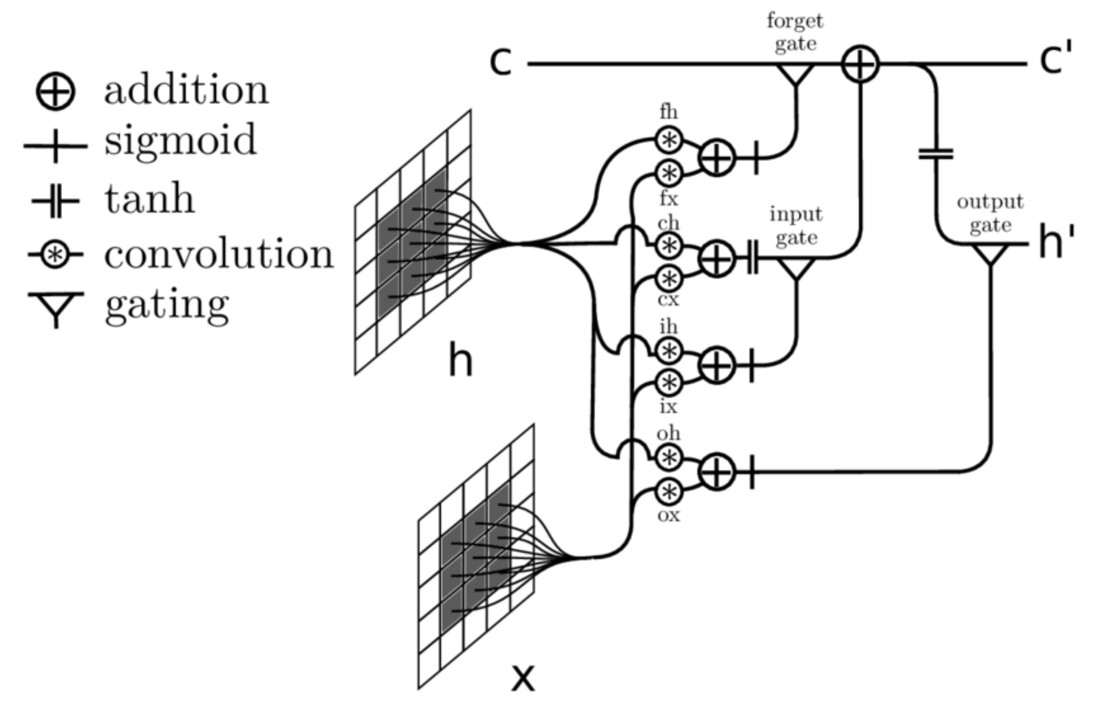 Applsci 12 01021 g003 Applsci 12 01021 g003