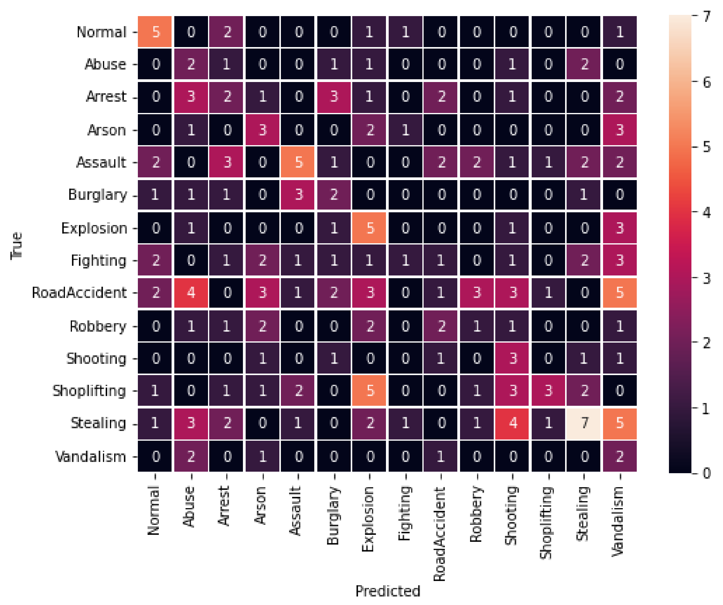 Applsci 12 01021 g006 Applsci 12 01021 g006