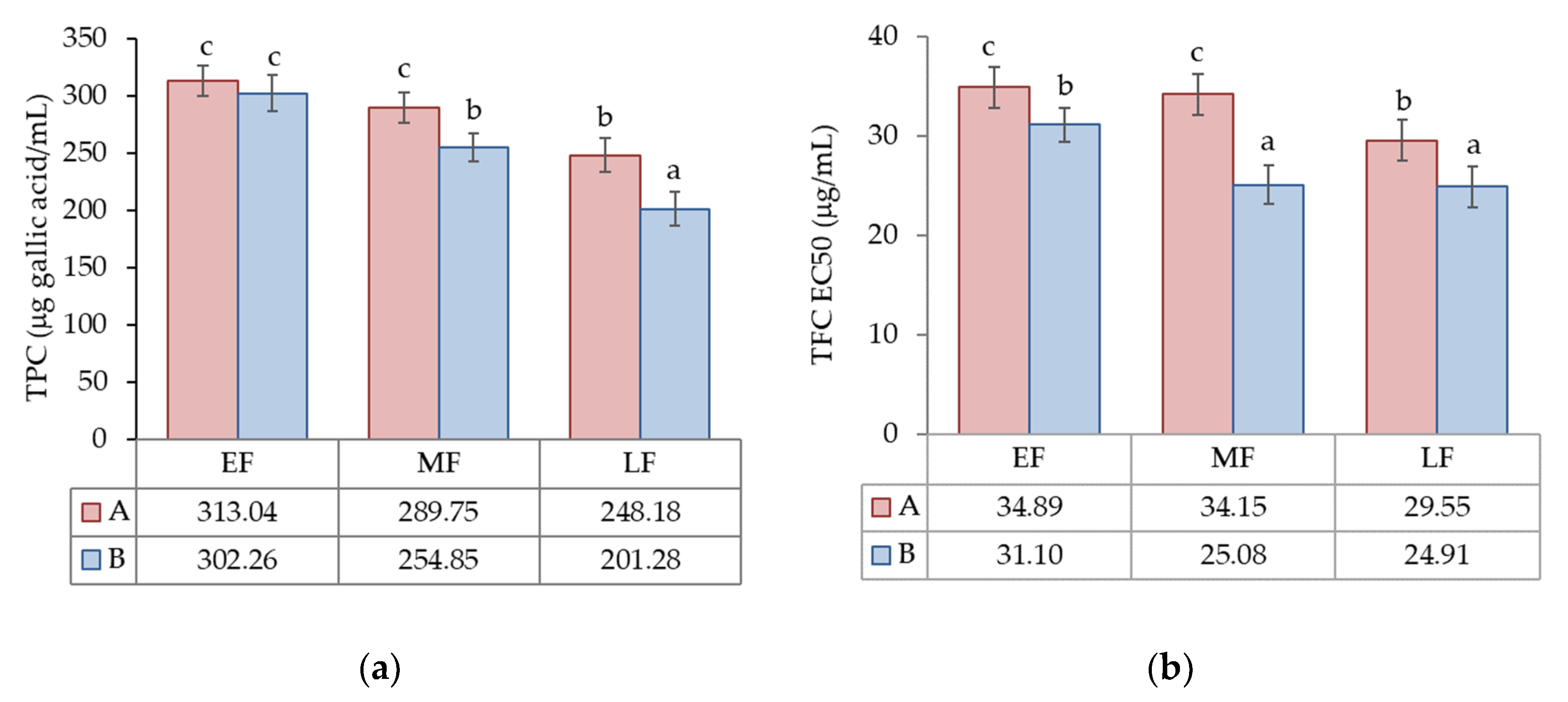 Applsci 12 01022 g005