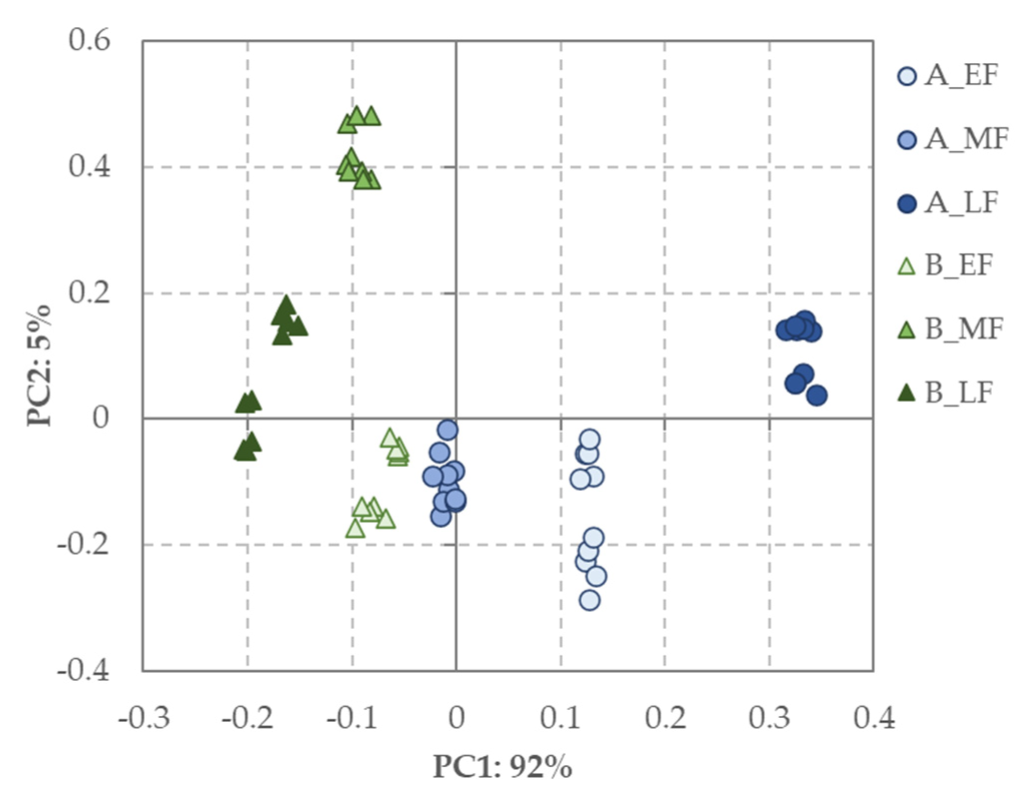 Applsci 12 01022 g010