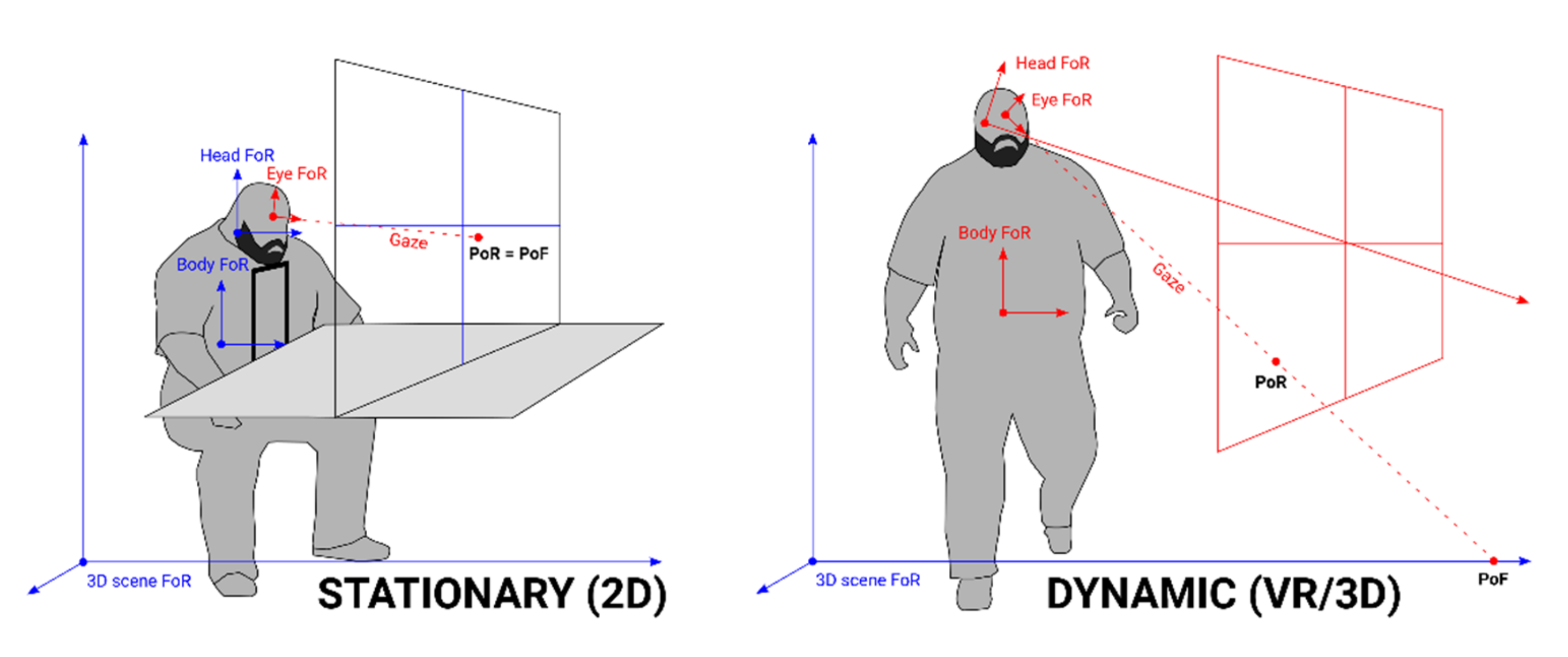 Applsci 12 01027 g002