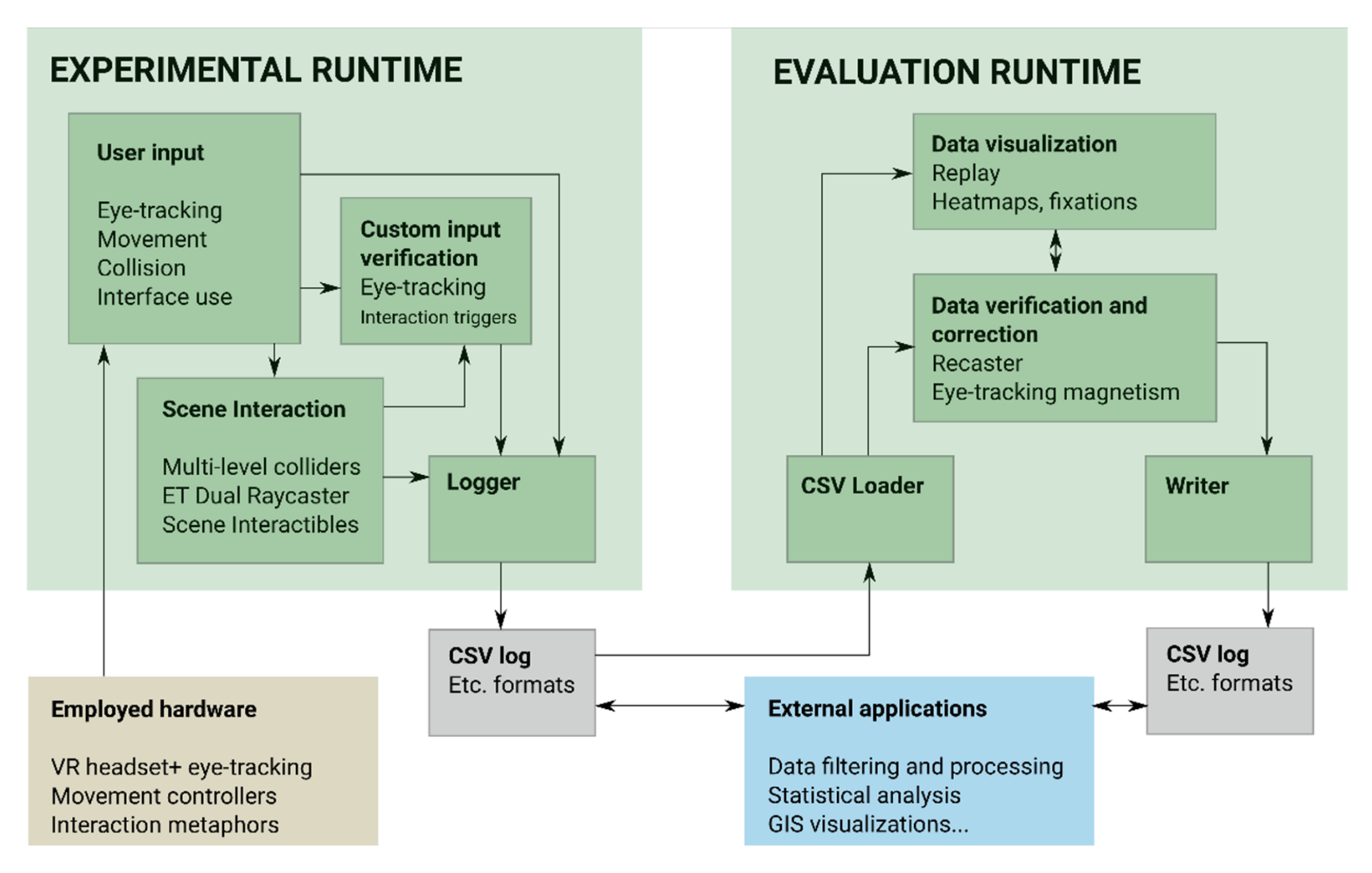 Applsci 12 01027 g003