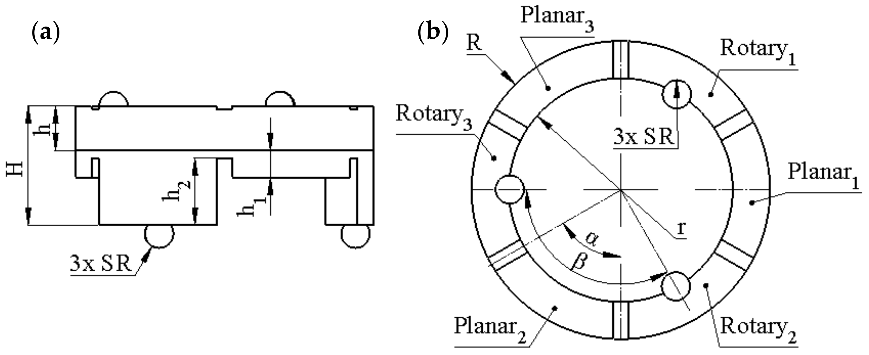 Applsci 12 01033 g002