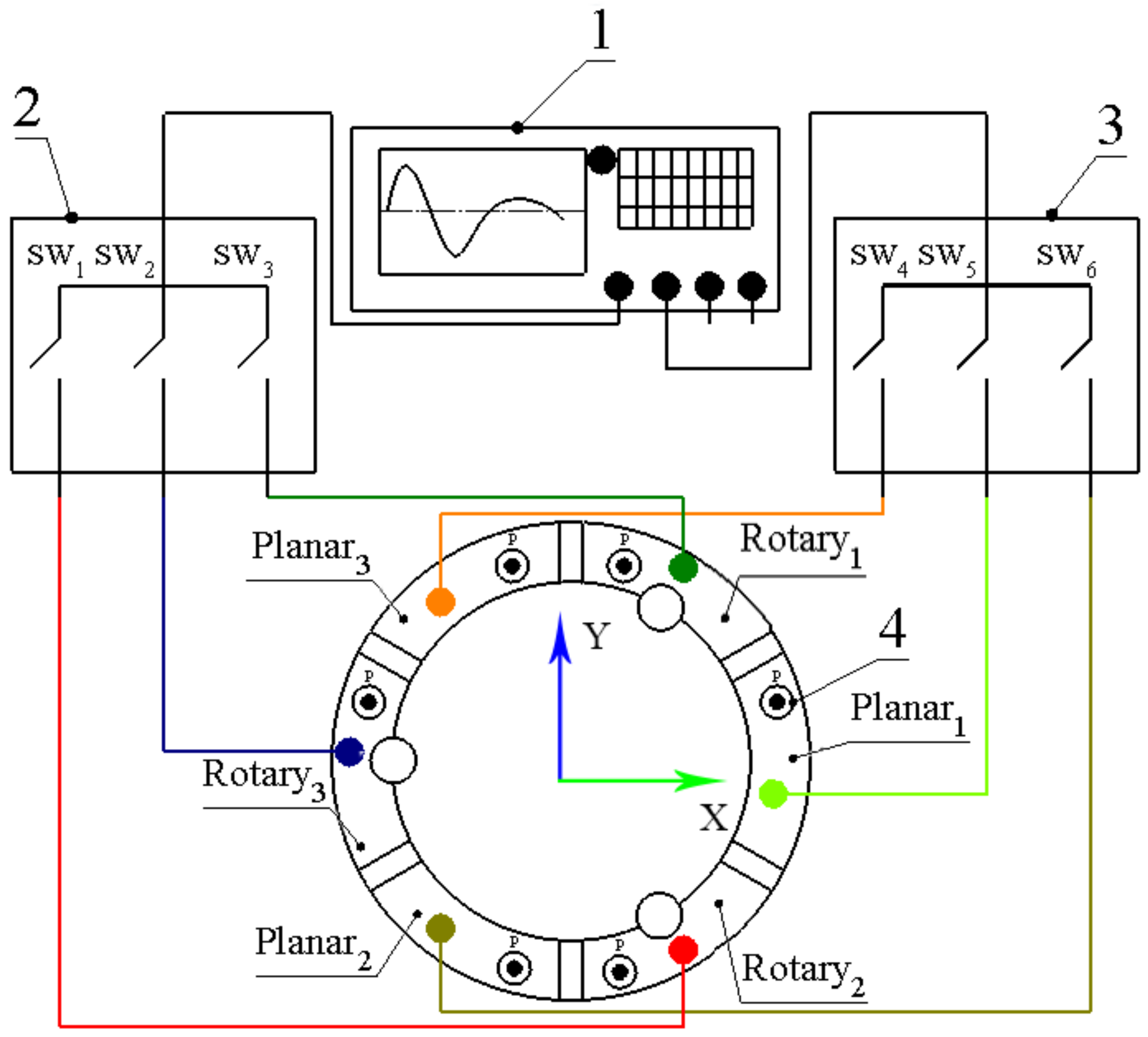 Applsci 12 01033 g003