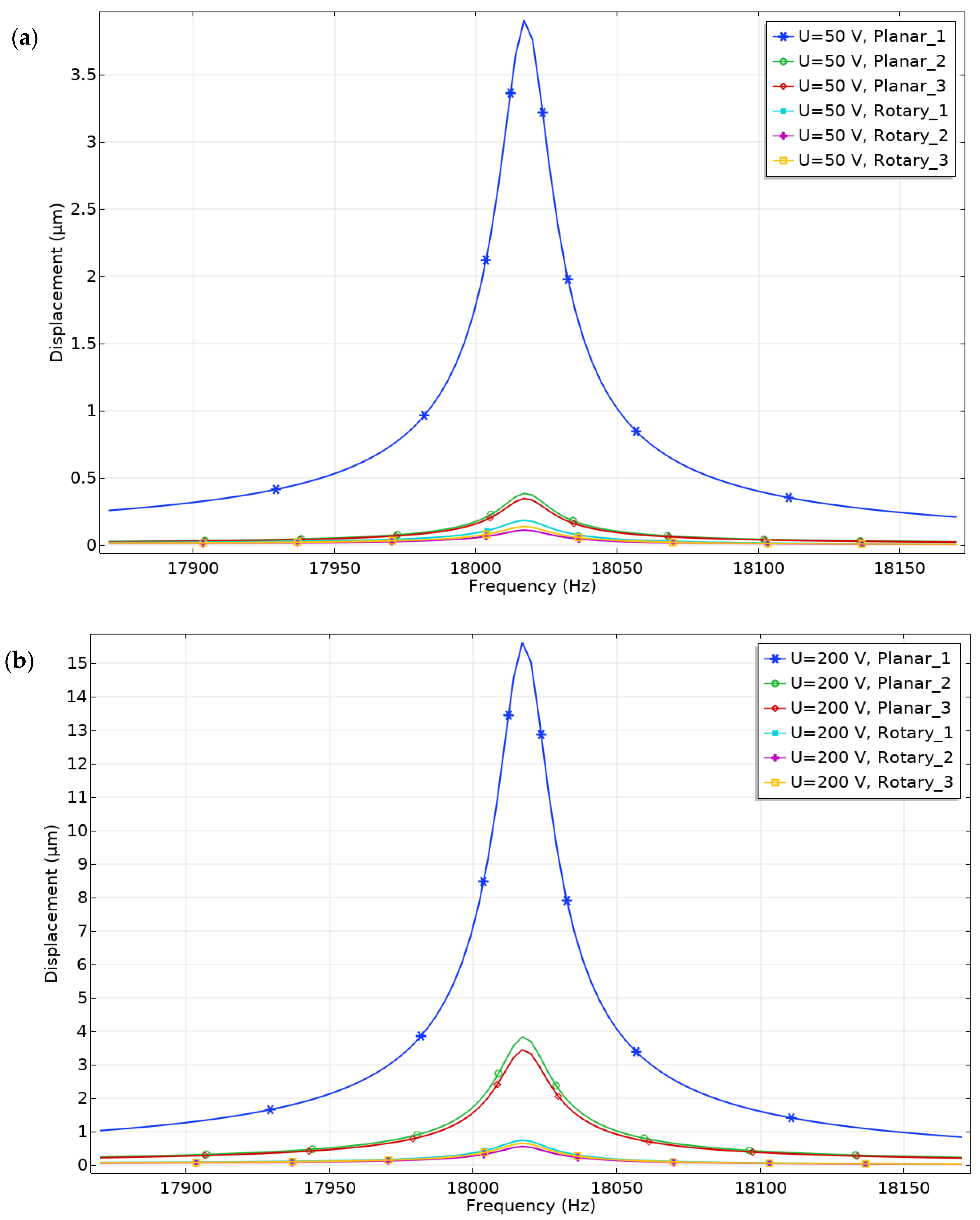 Applsci 12 01033 g006