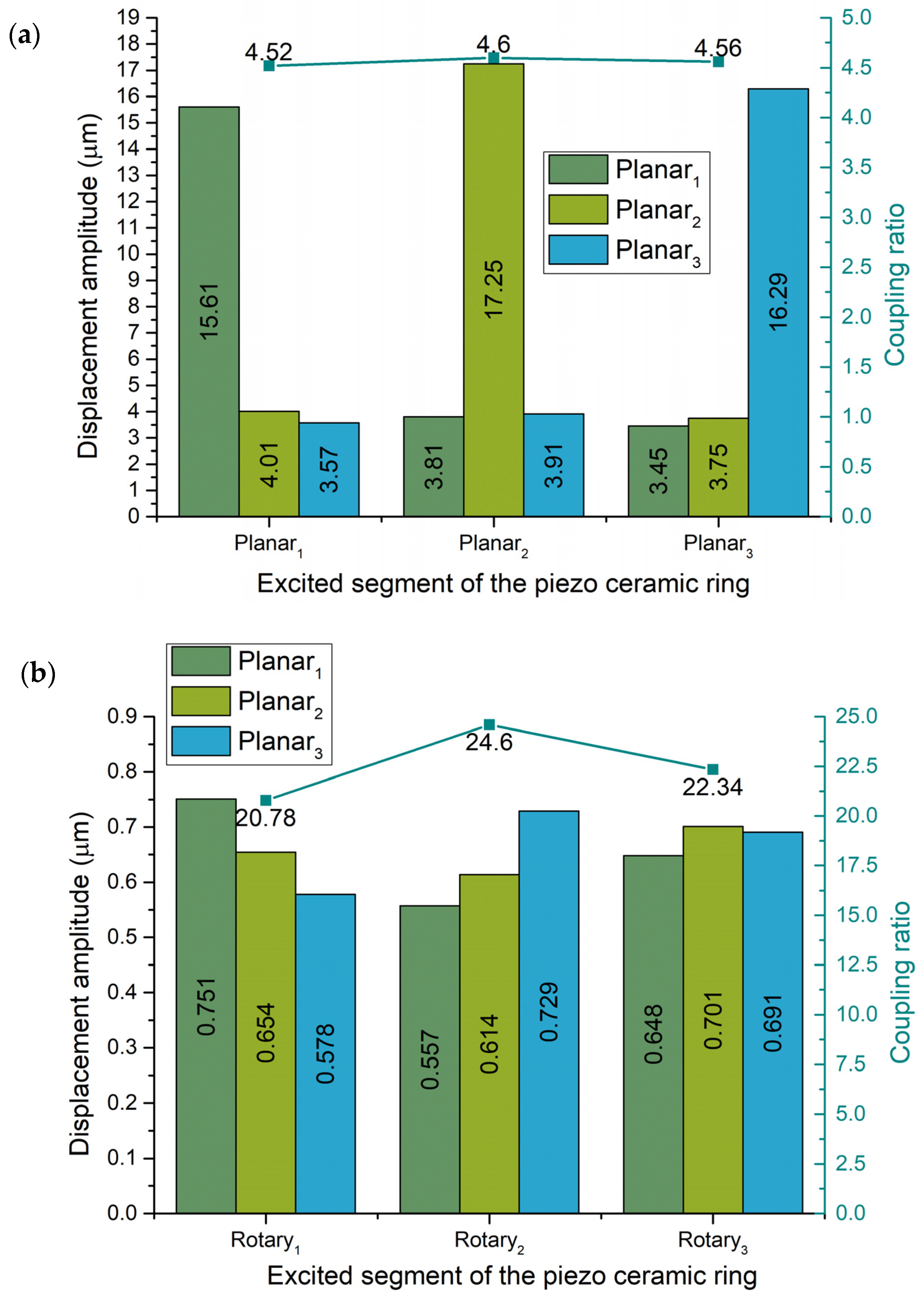 Applsci 12 01033 g007