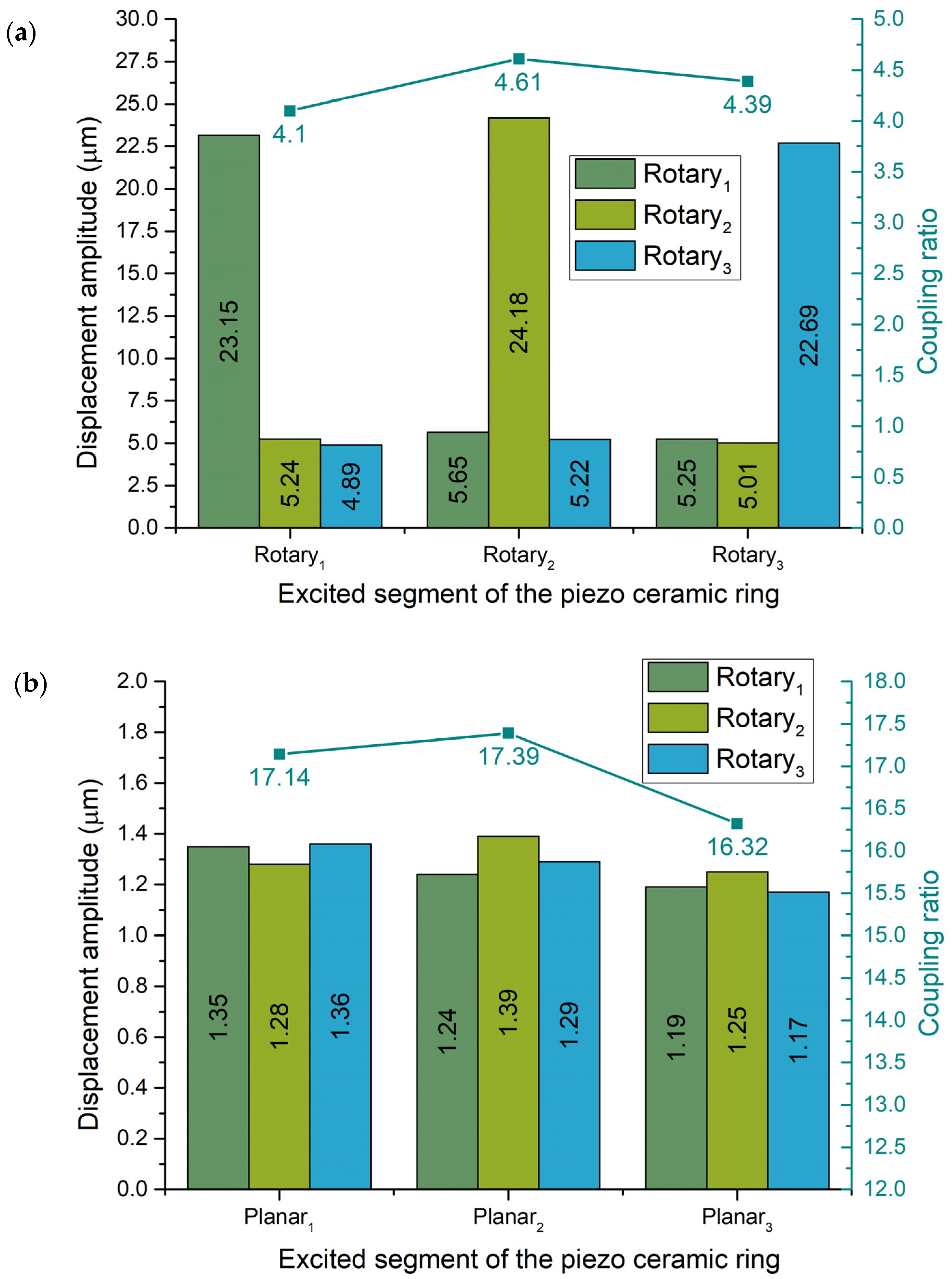 Applsci 12 01033 g009