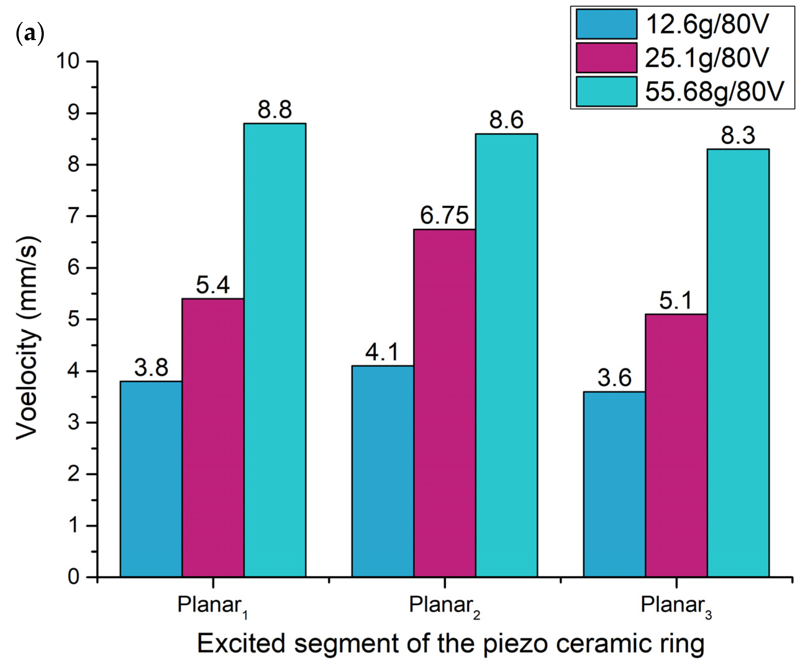 Applsci 12 01033 g015a