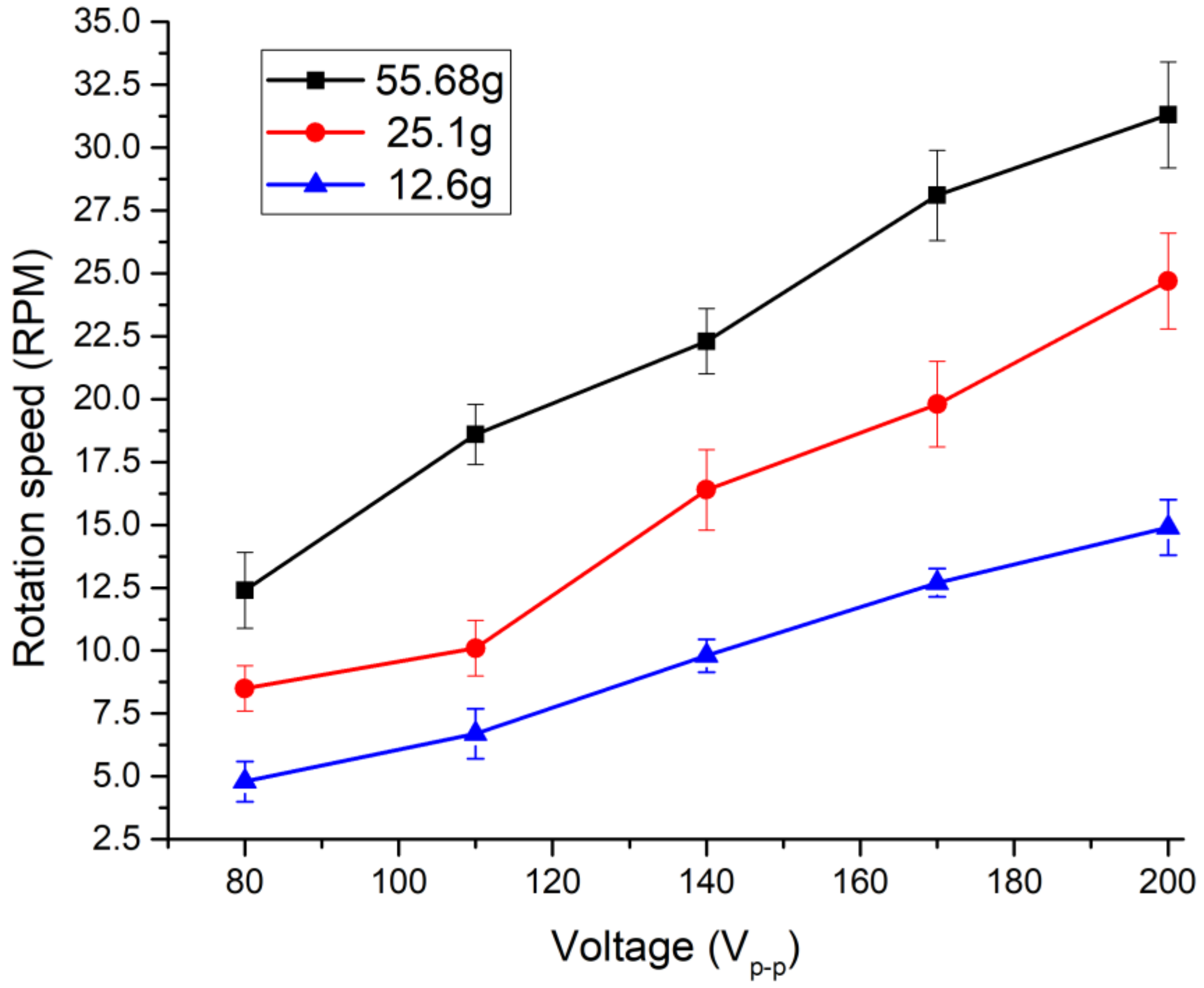 Applsci 12 01033 g016