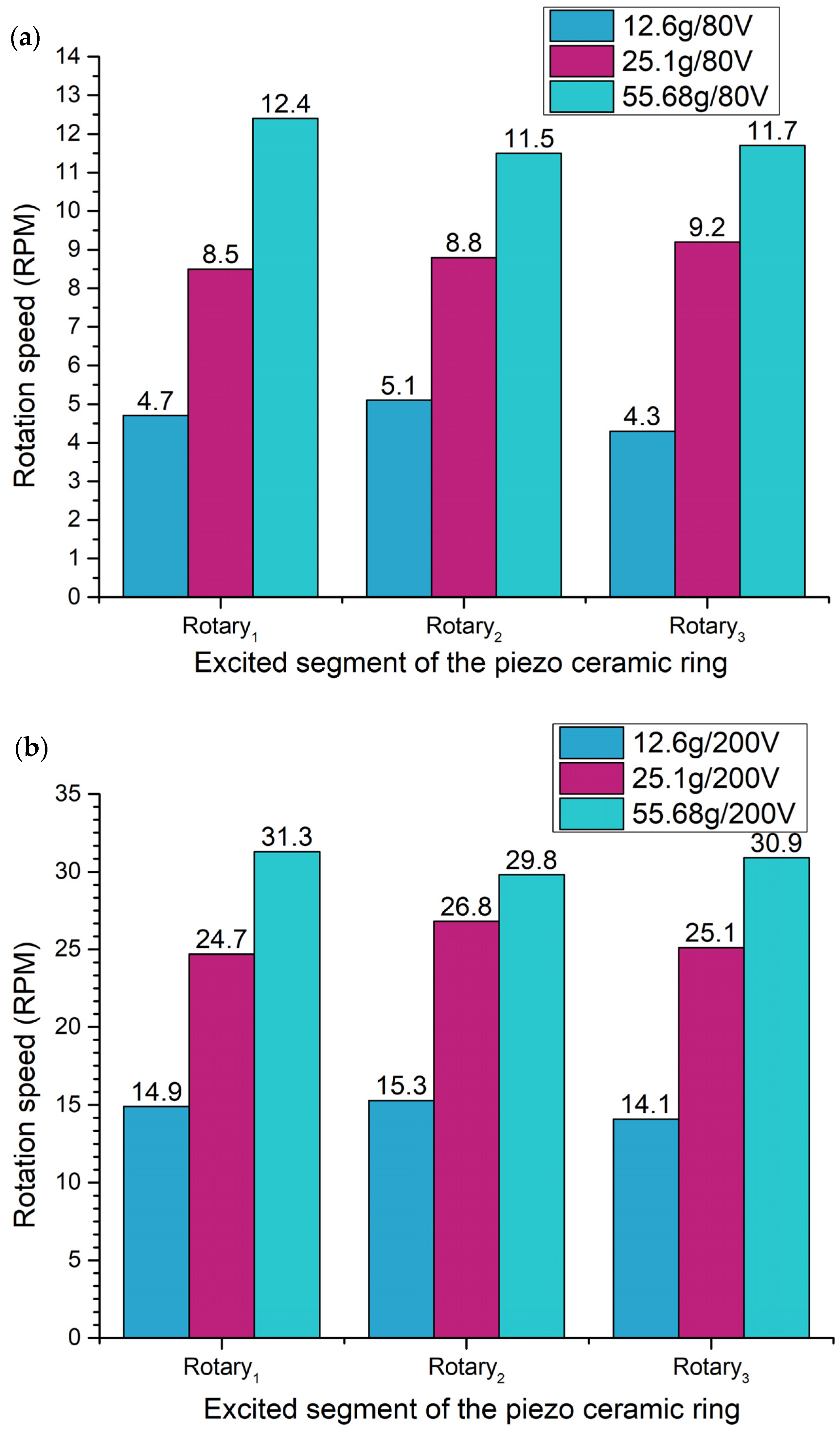 Applsci 12 01033 g017