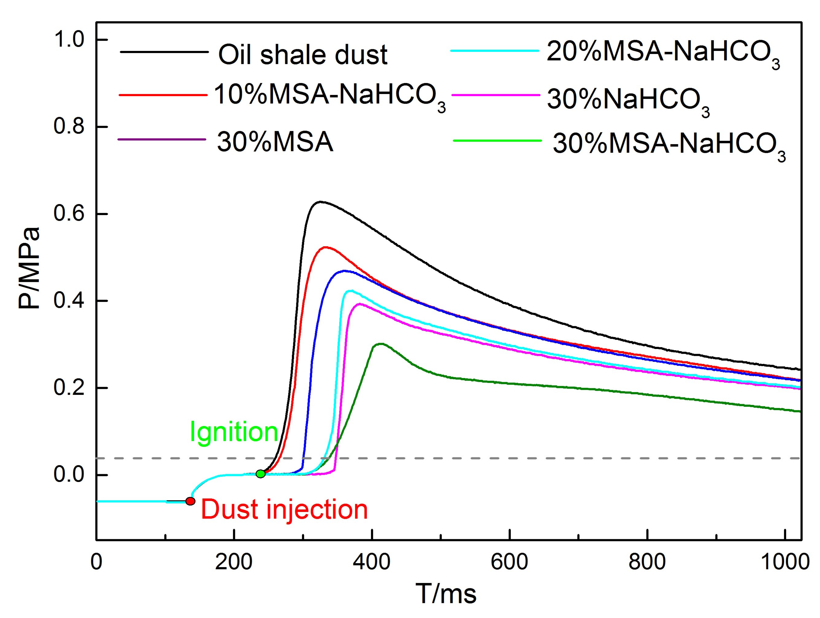 Applsci 12 01034 g009
