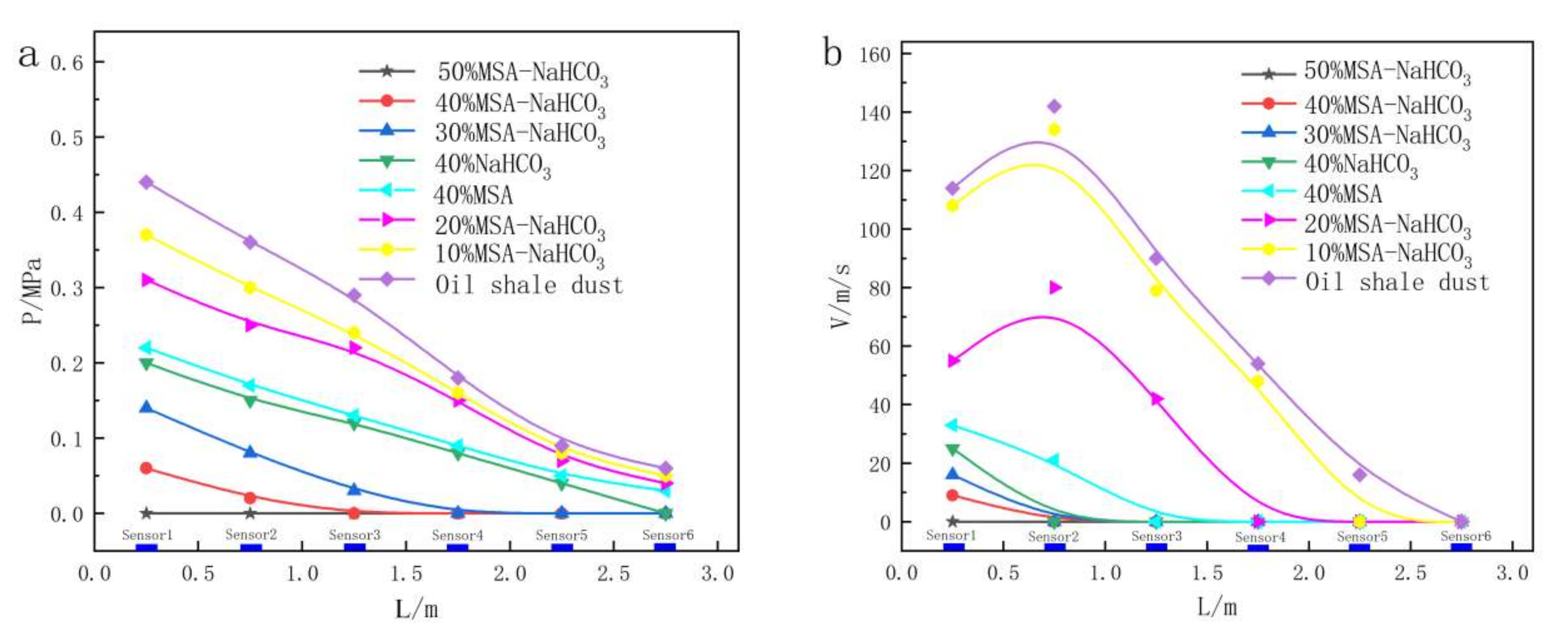 Applsci 12 01034 g011