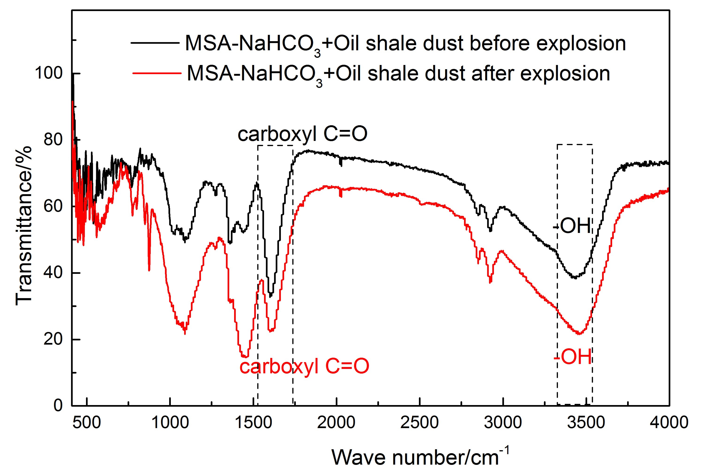 Applsci 12 01034 g013