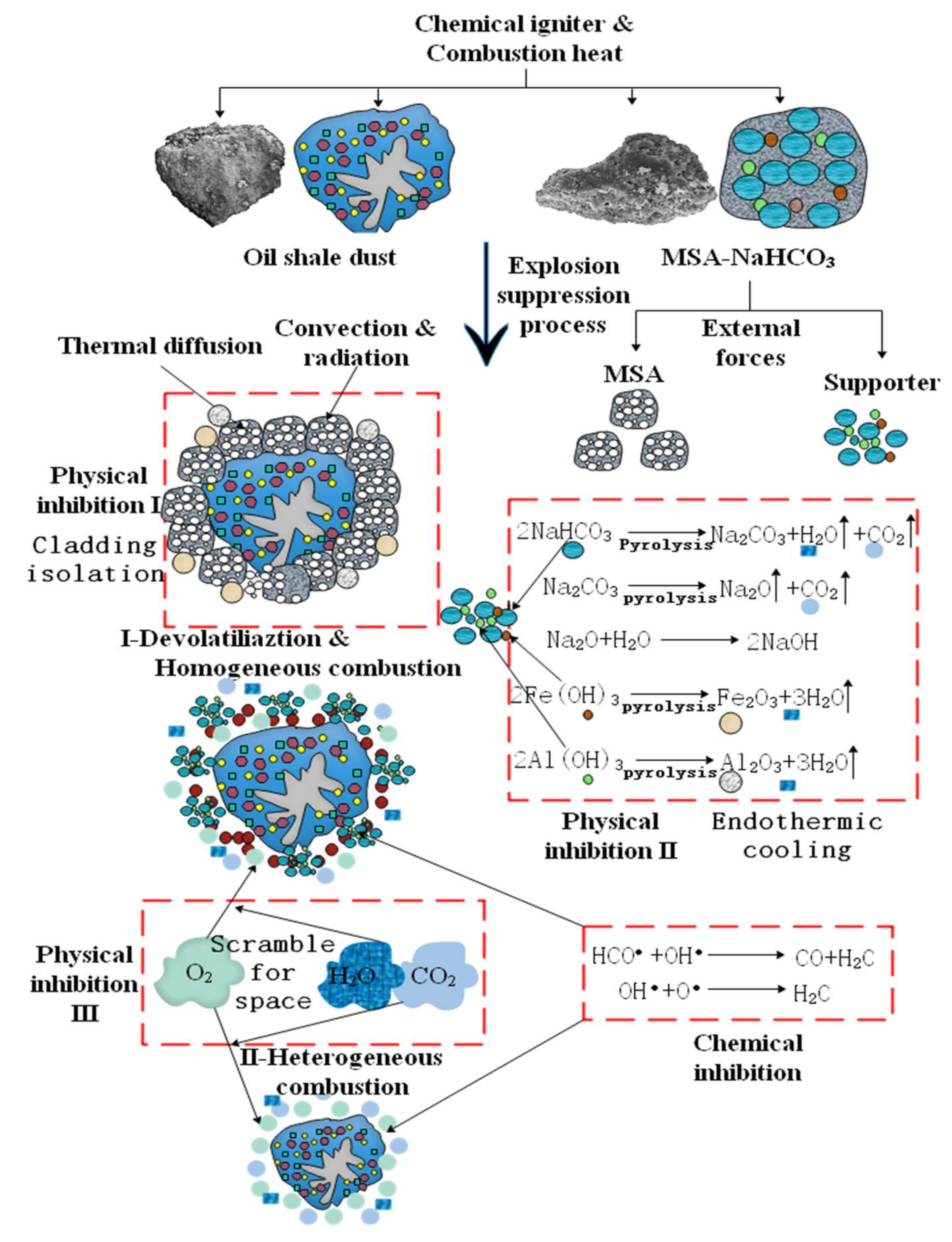 Applsci 12 01034 g015