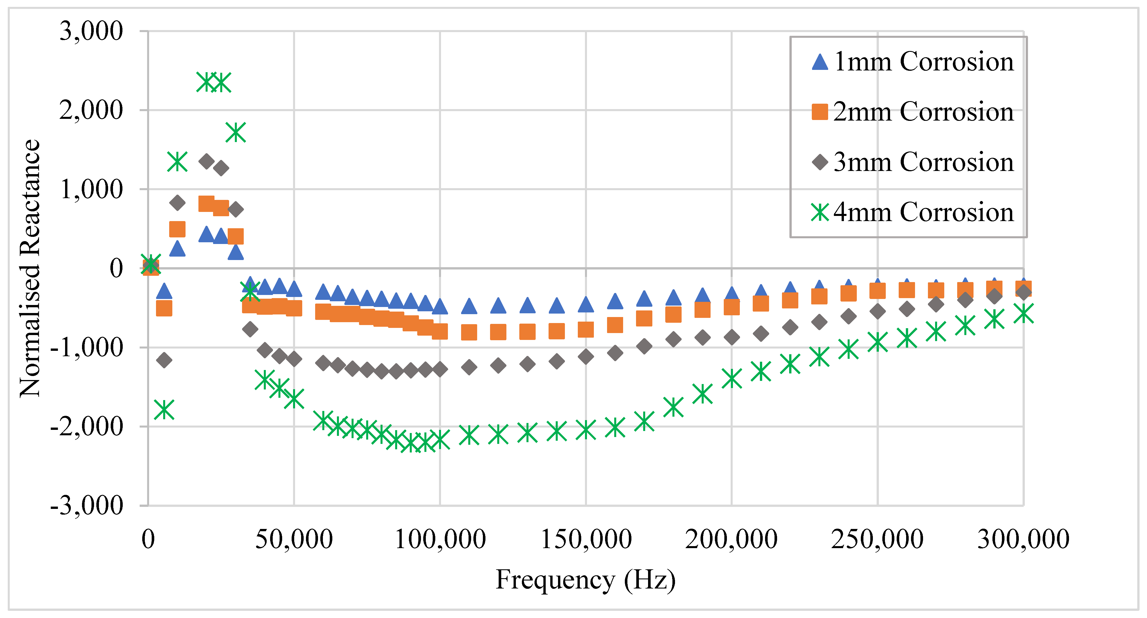 Applsci 12 01037 g008 Applsci 12 01037 g008