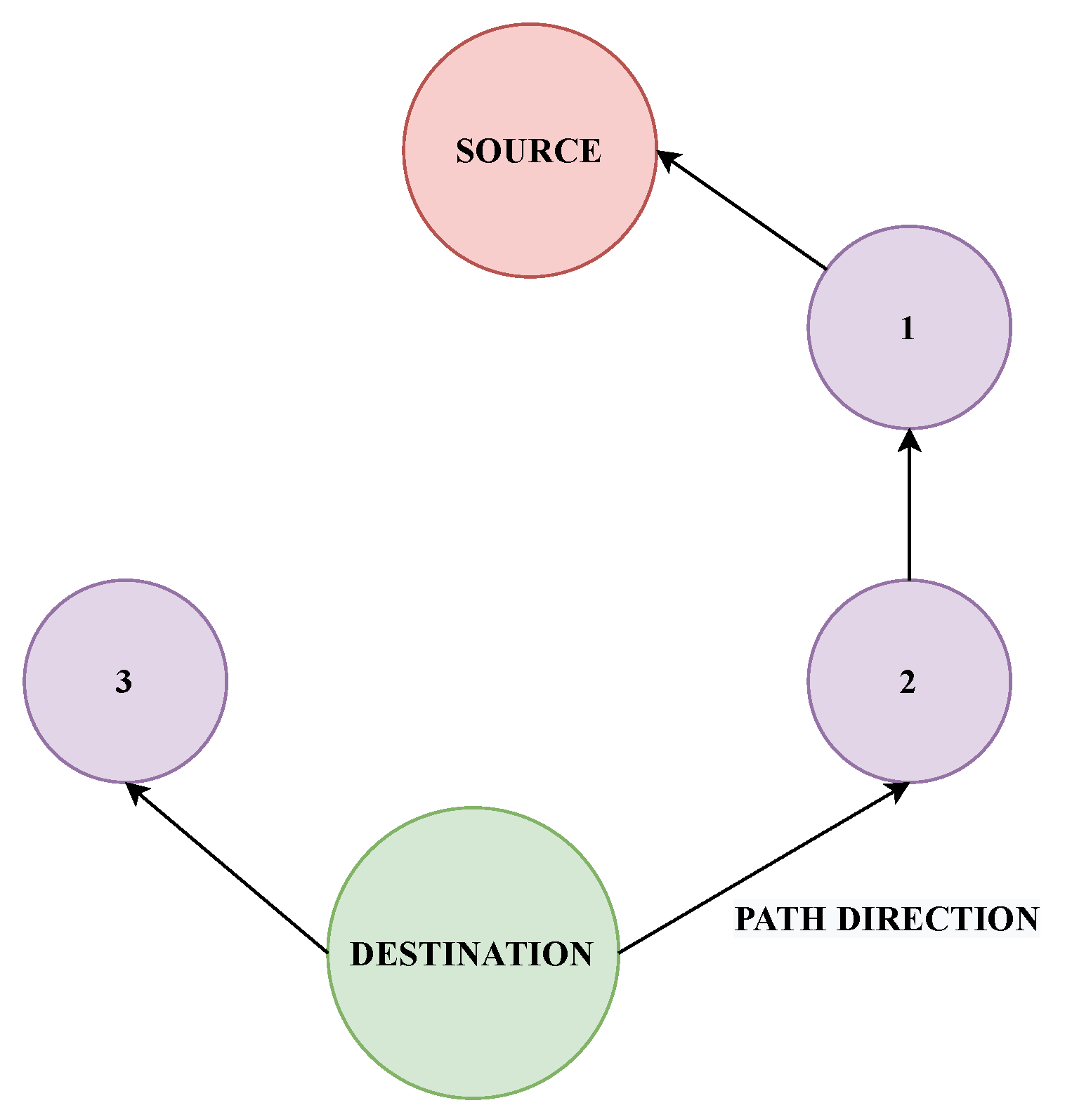 Applsci 12 01041 g002